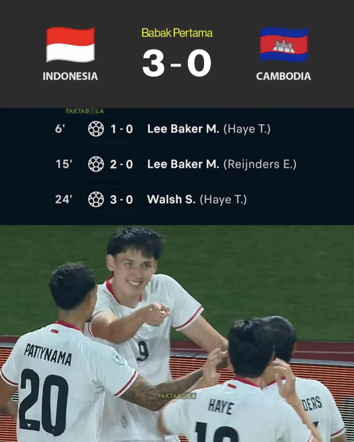 @@bola