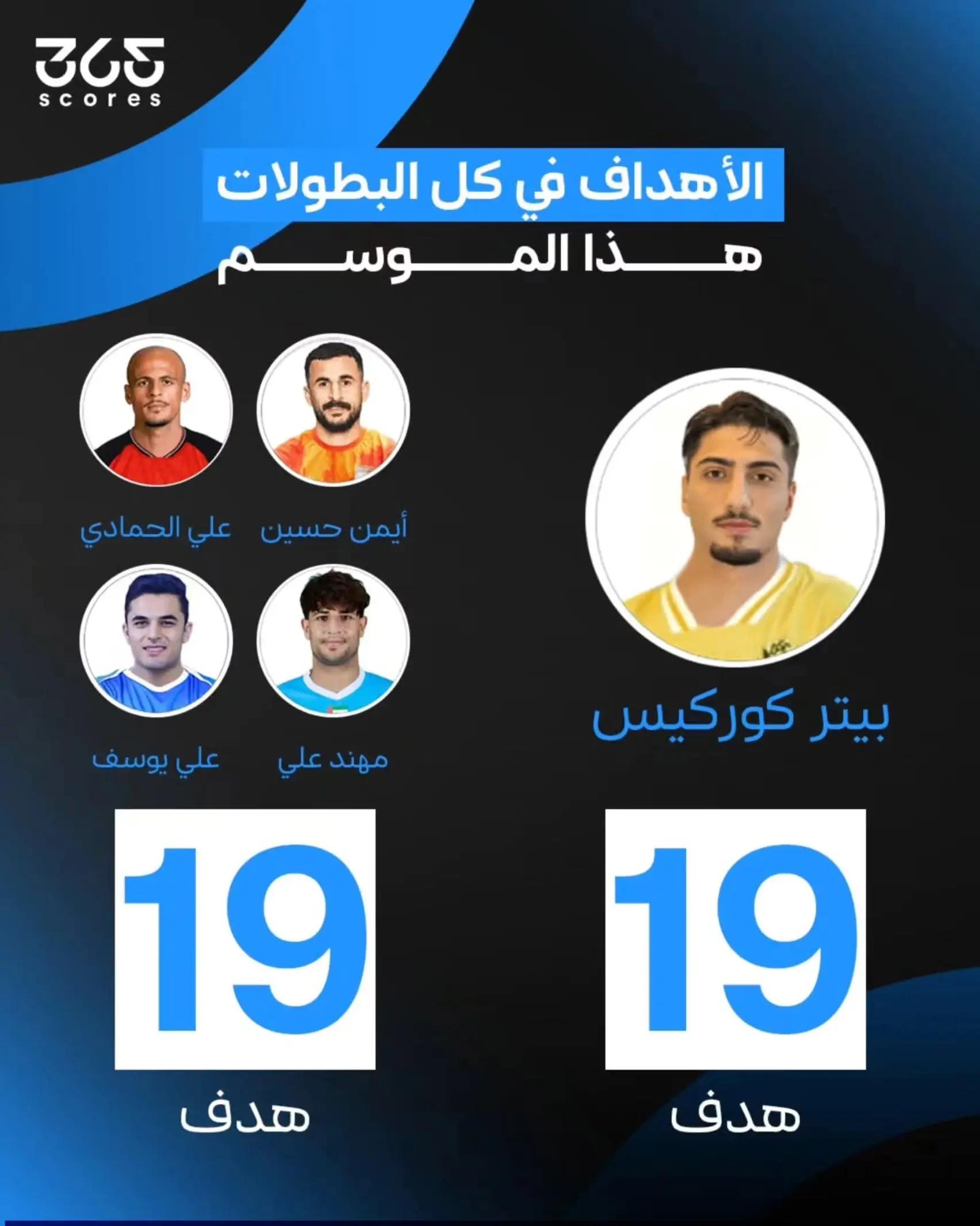 @علاء