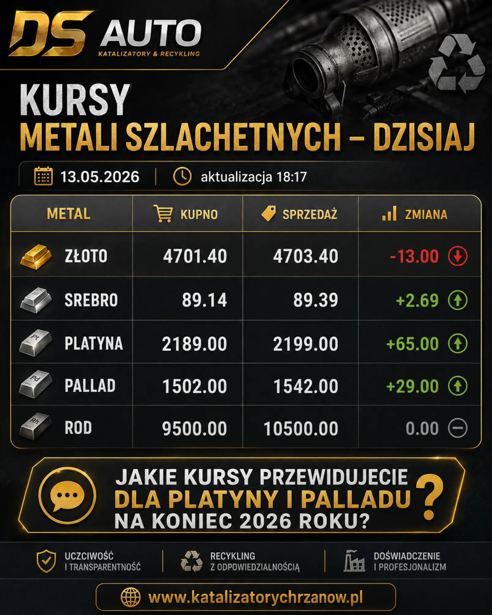 @DSAUTO-katalizatorychrzanow
