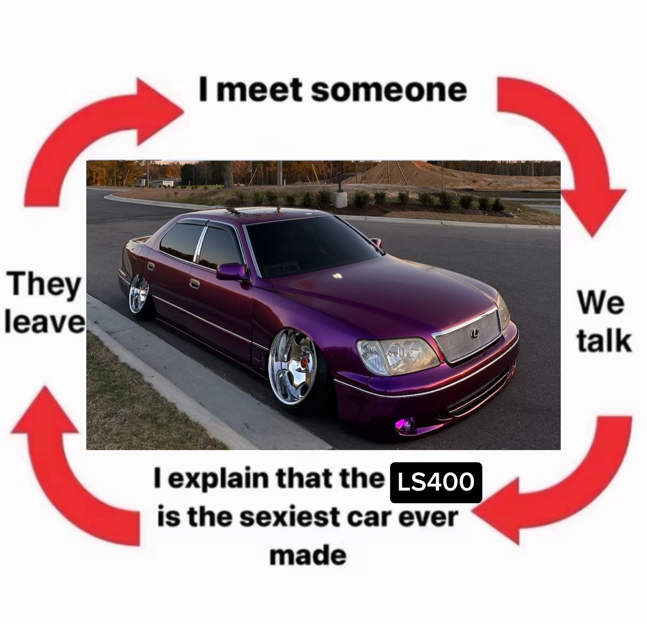 @Nate