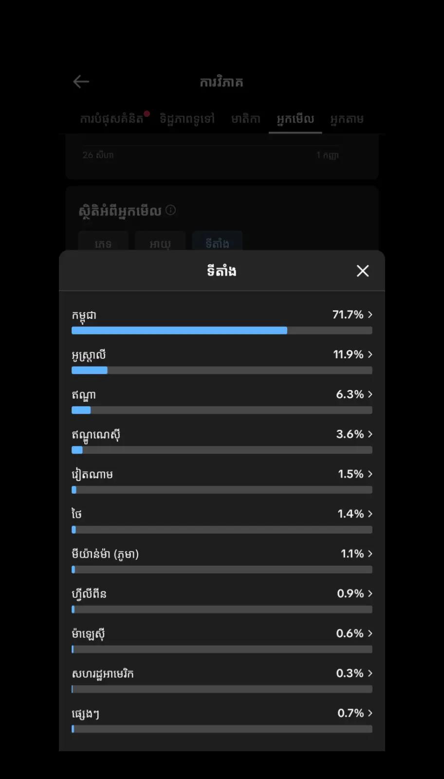 @โ. ๐หเฟ๐ฑ๐ธ๐ป_๐๐ธ๐ฟ๐ฎ๐ต๐๐หโ