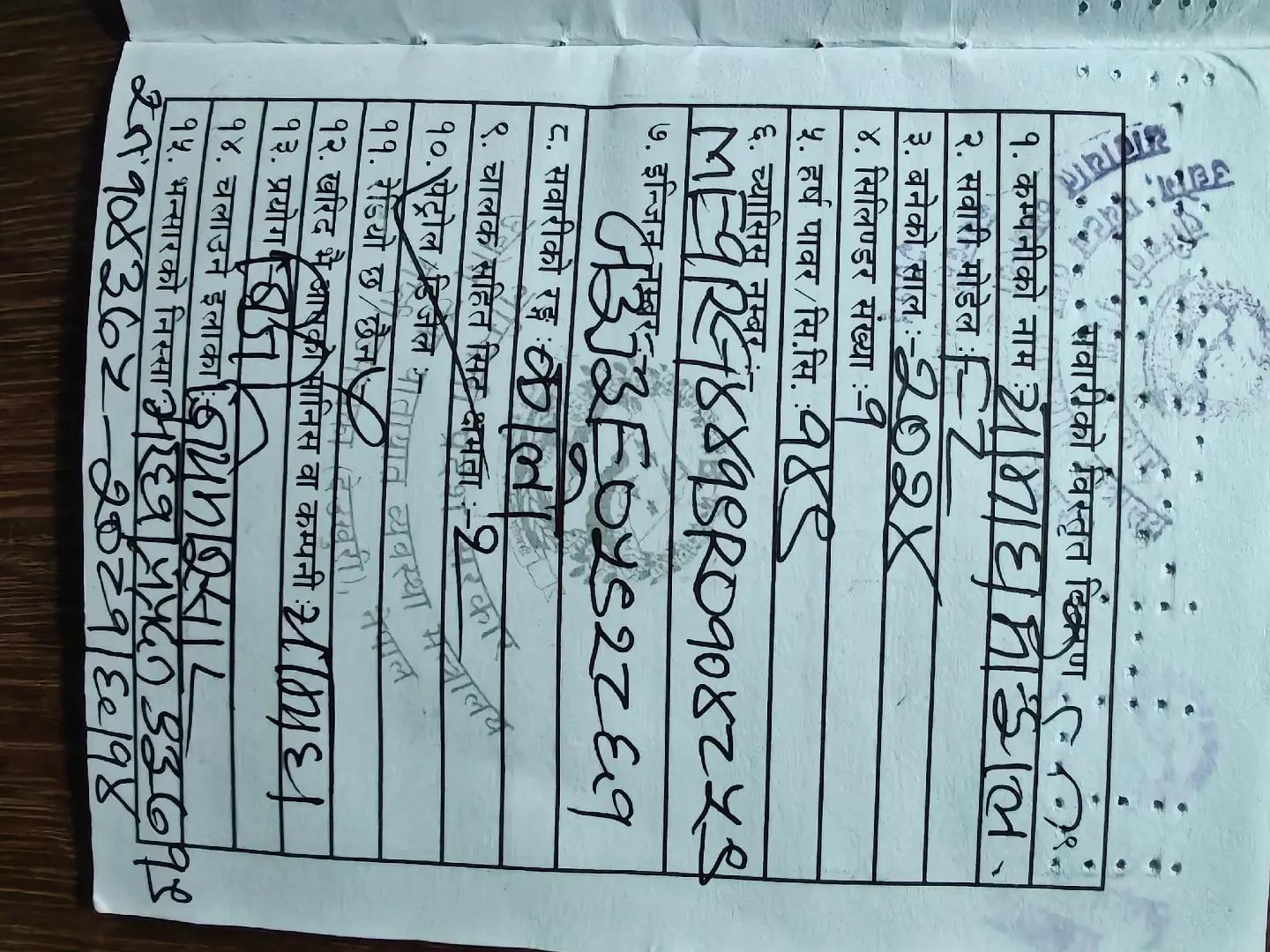 @गोबिन्द भुसाल (बिकल्प)