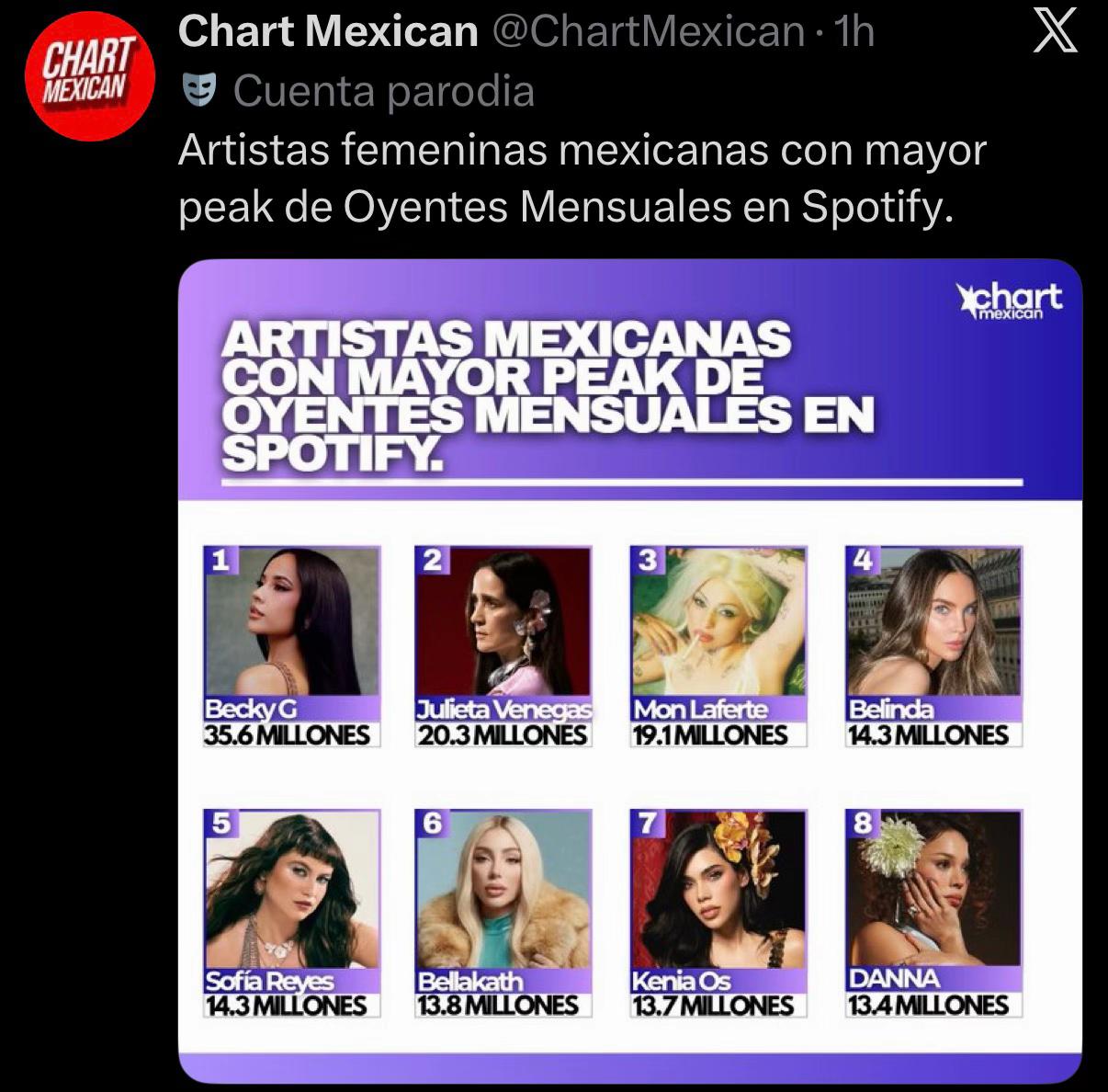 @VeriTendencias
