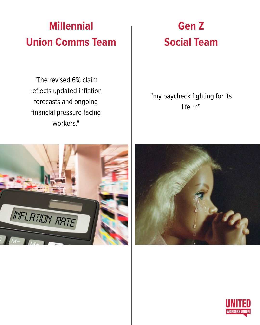 @United Workers Union