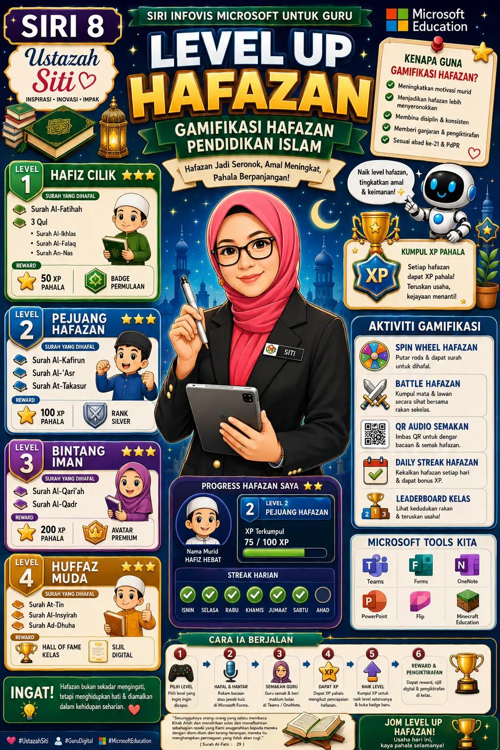 @🌷SITI🌷