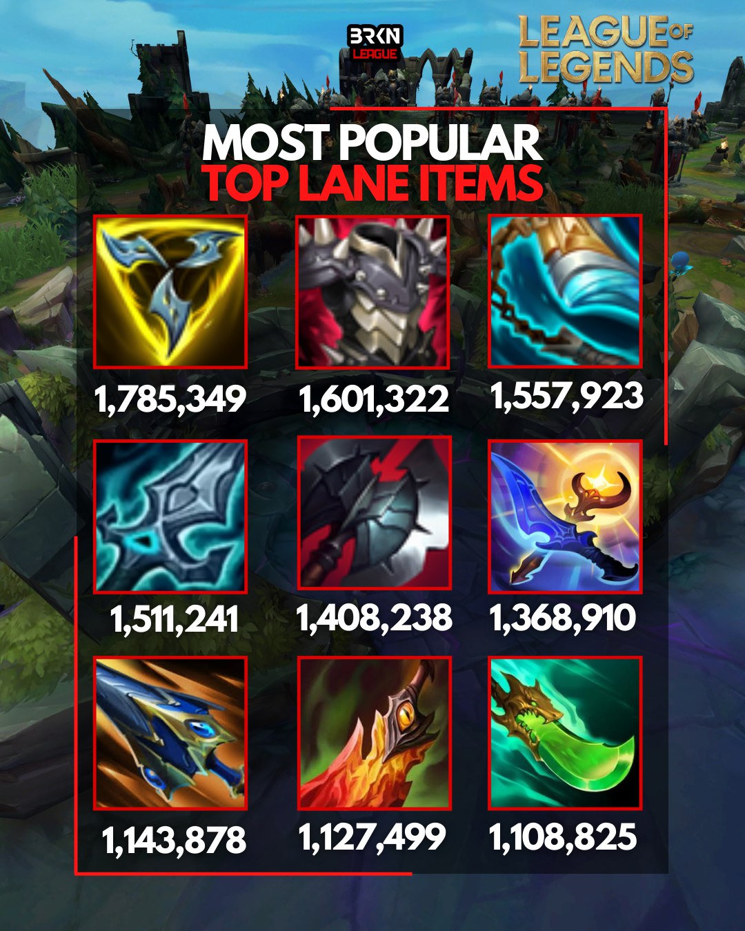 @BrokenLeague