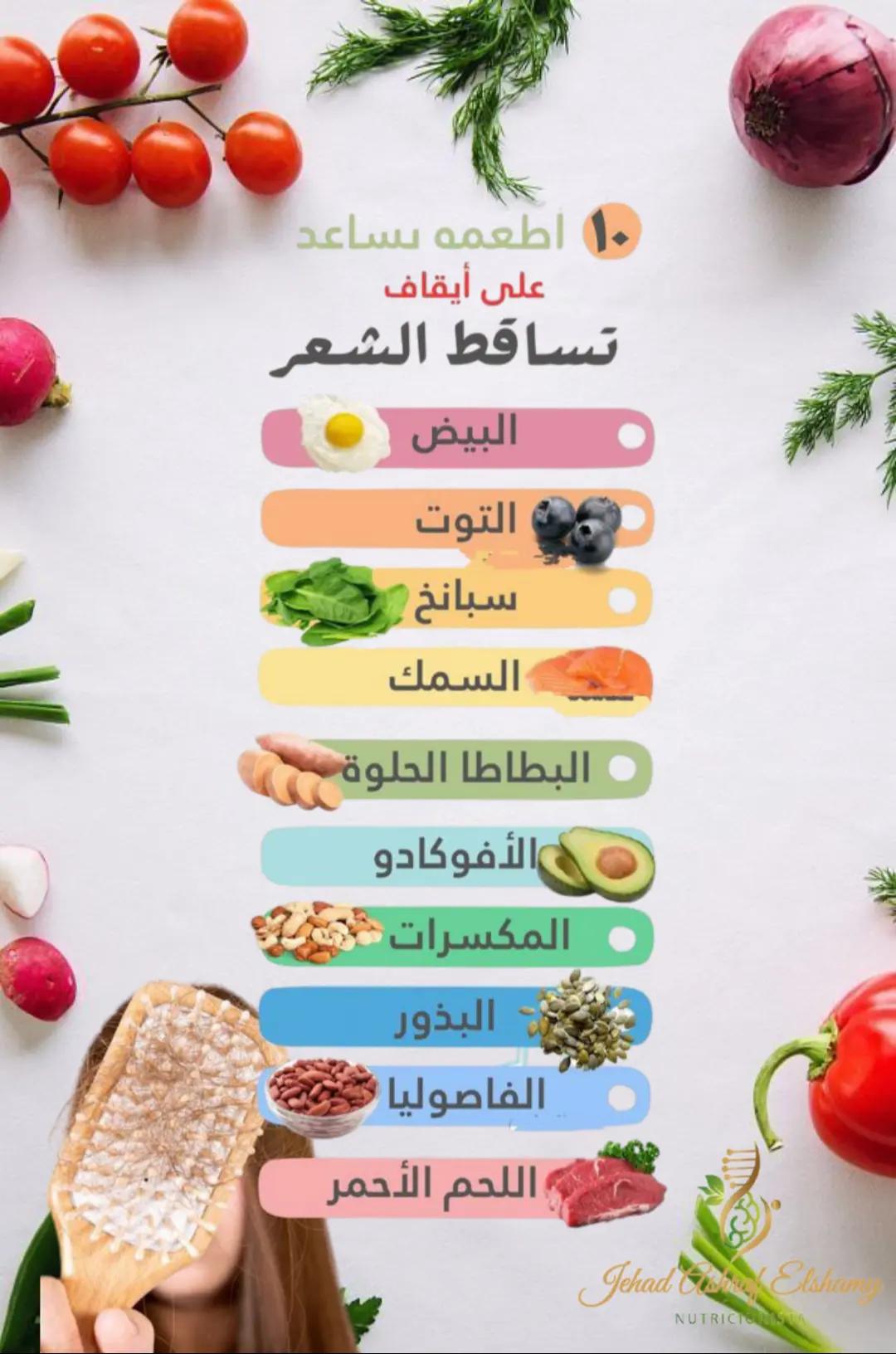 @NutriCare
