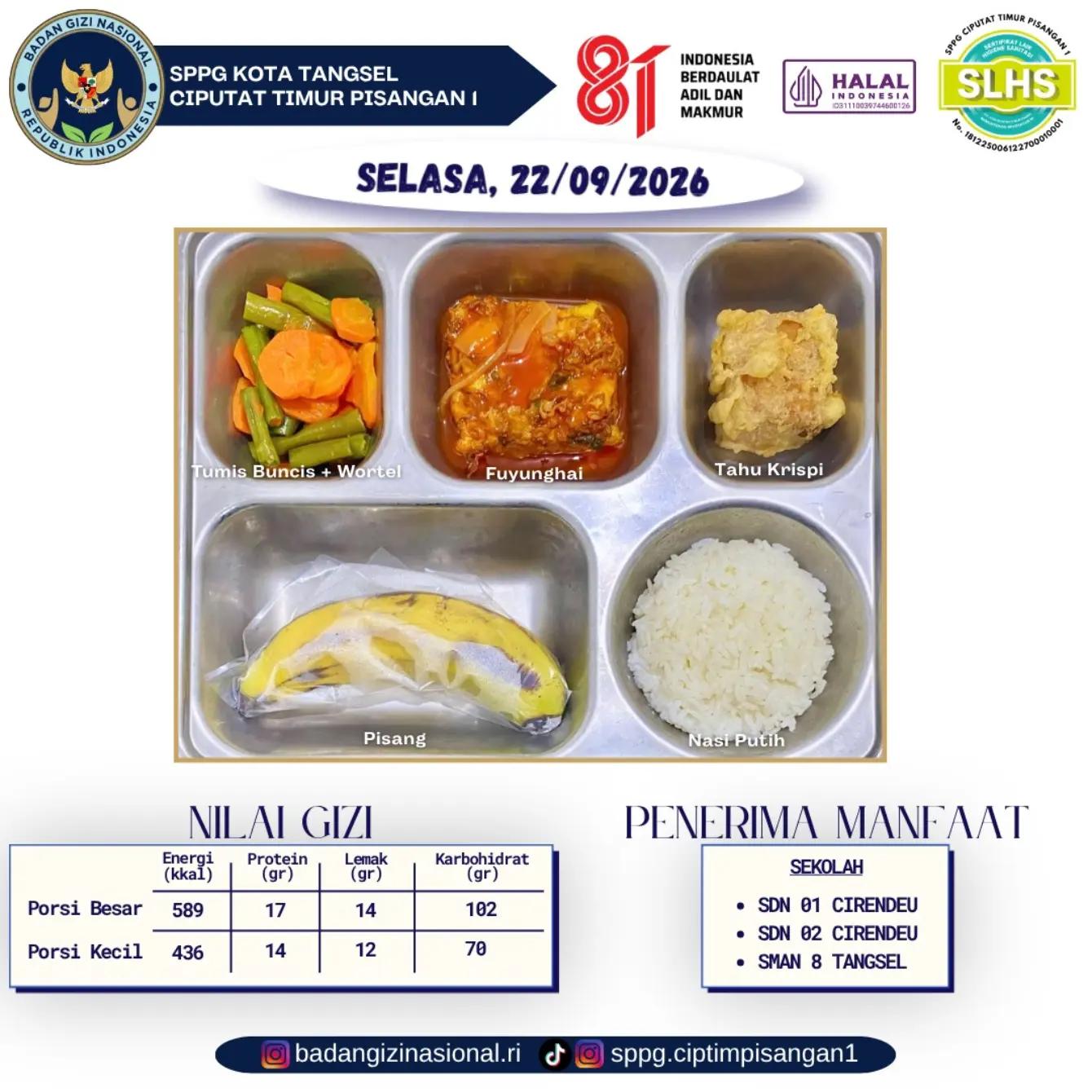 @SPPG CIPUTAT TIMUR PISANGAN 1