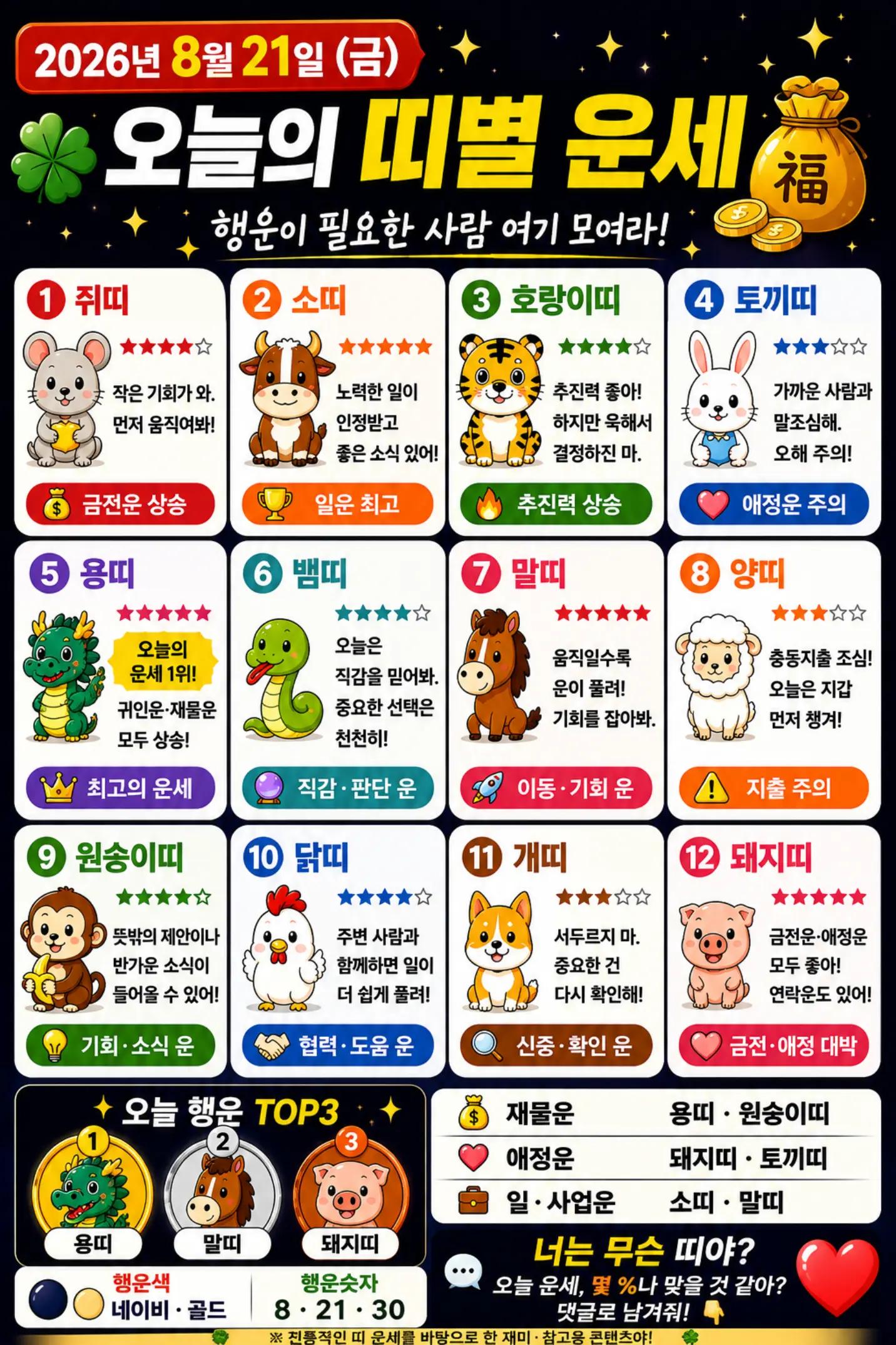 @사주명리연구소 | 사주상담