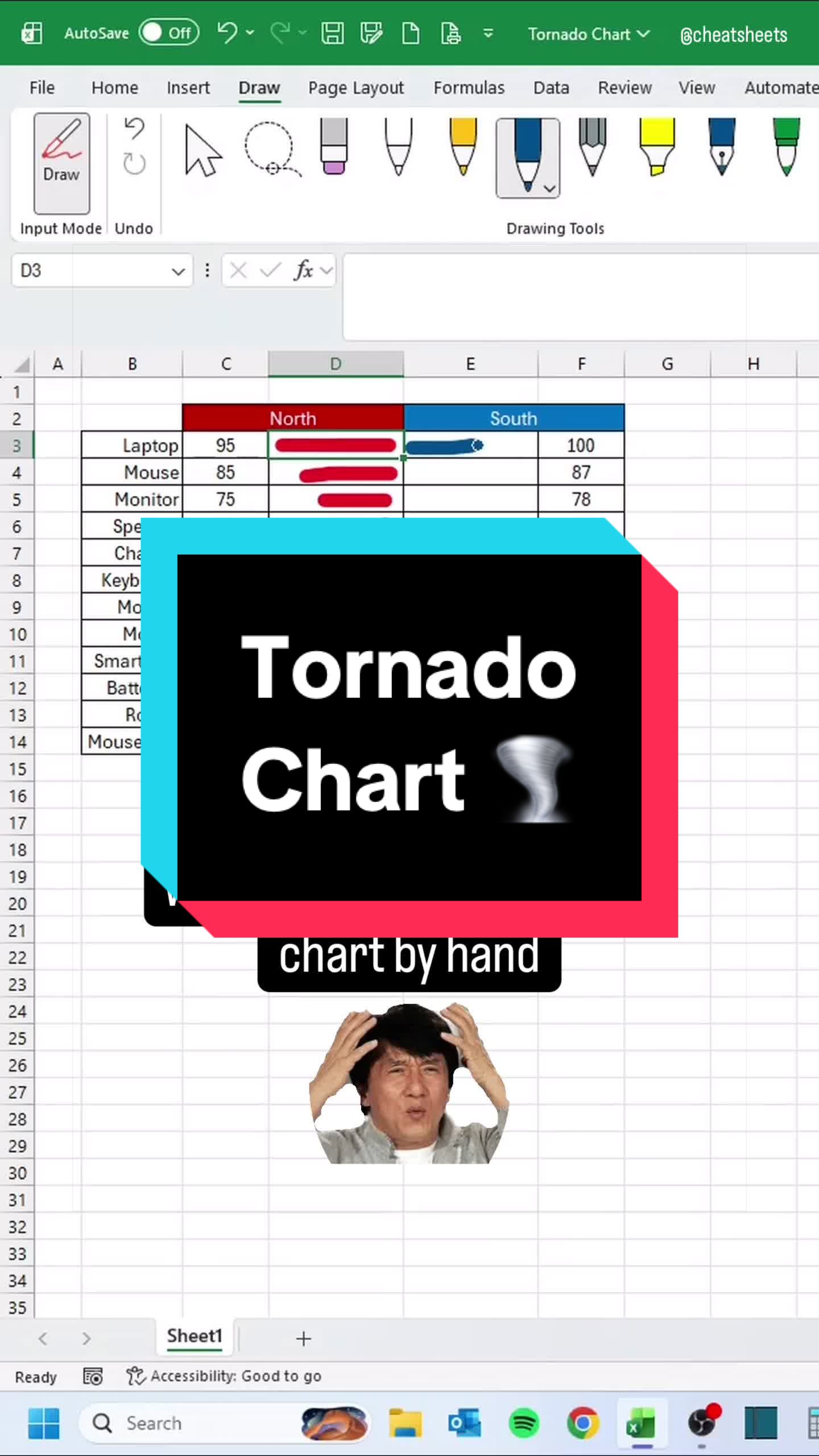 @CheatSheets | Excel & GSheets