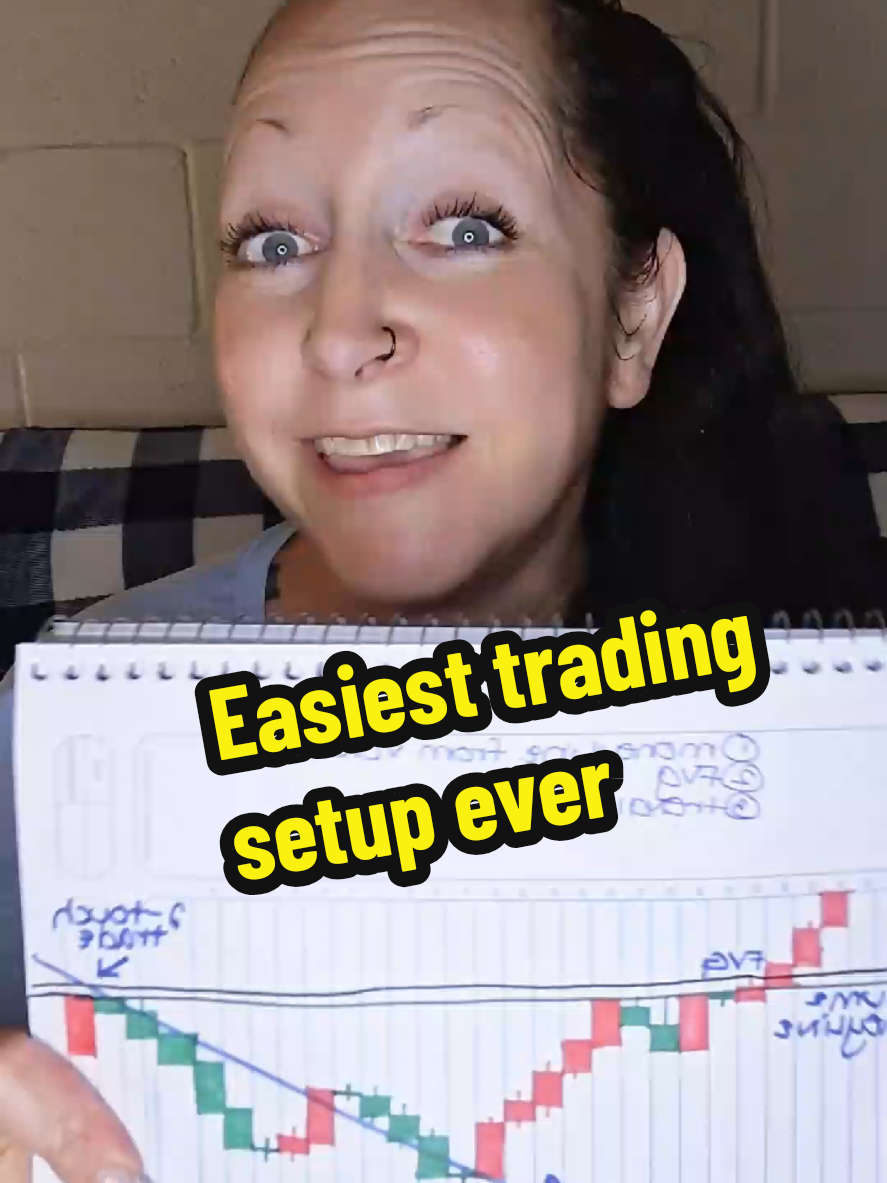 @Trade with Kristin