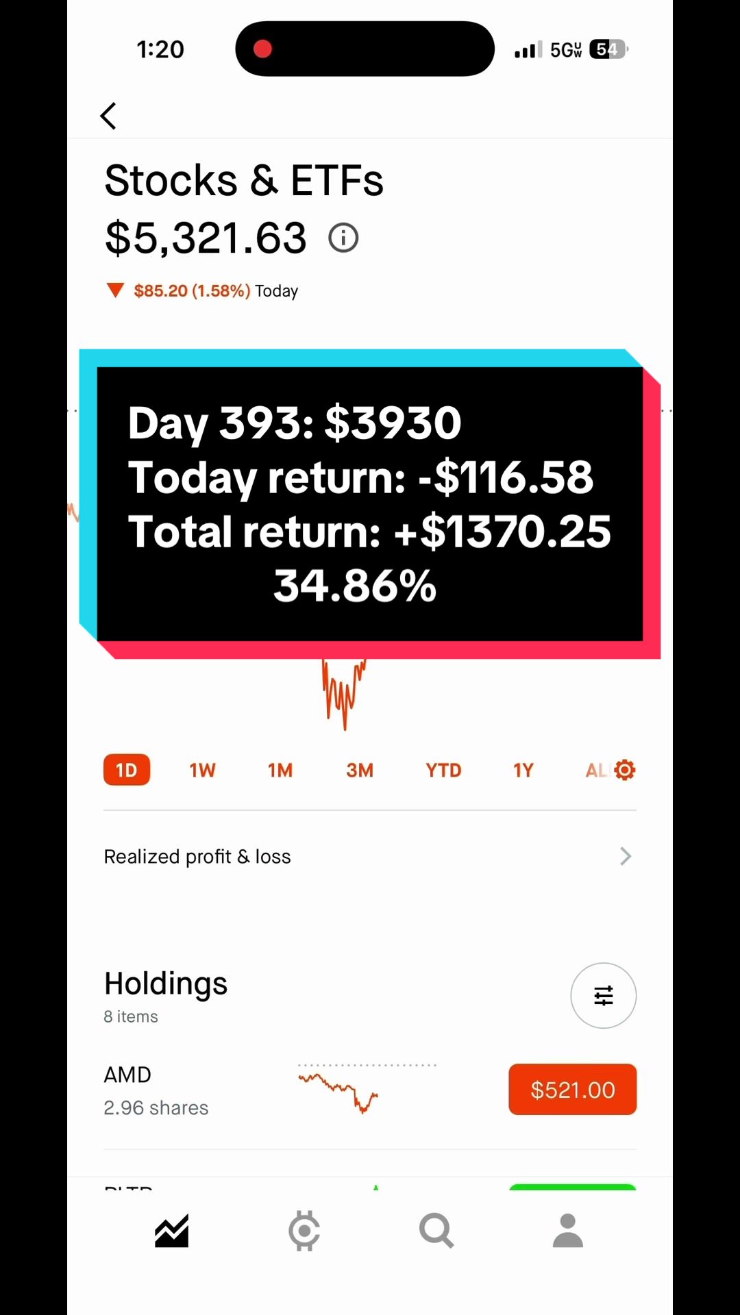 @invest10withme