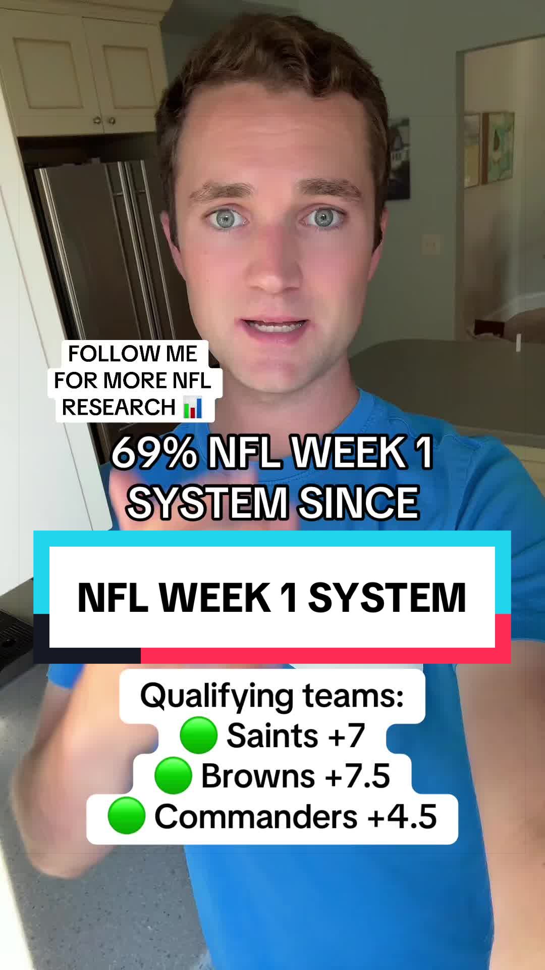 @Cam Rogers