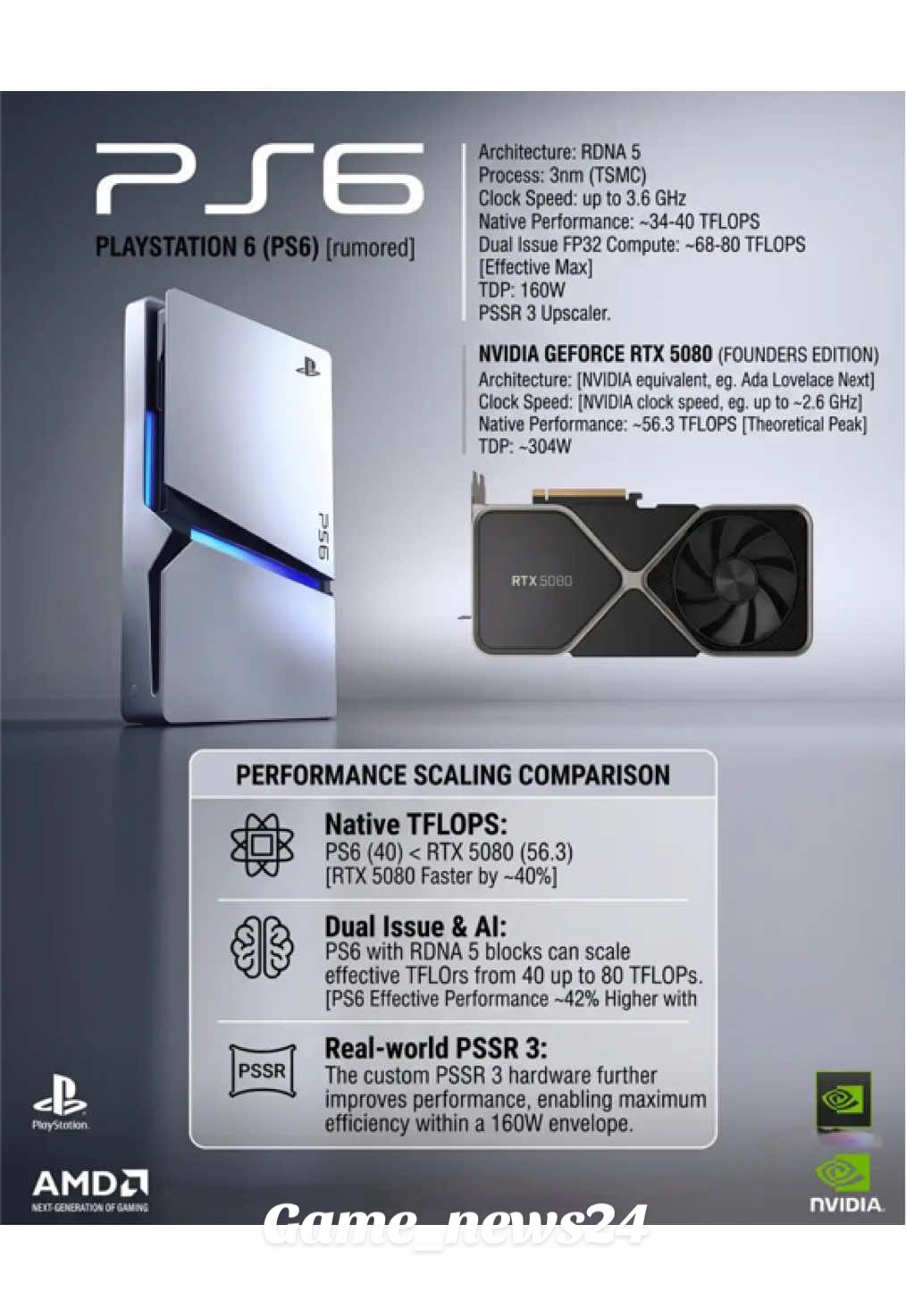 @game_news24u