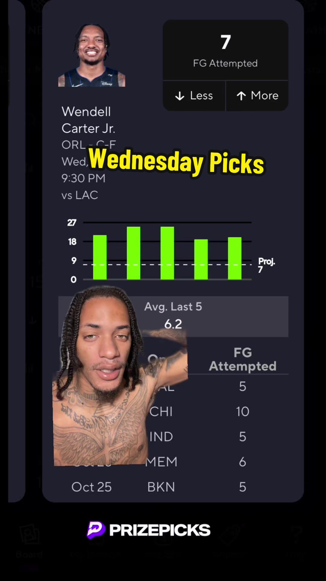 @1200 Ceejay 👨🏽&zwj;🔬☑️
