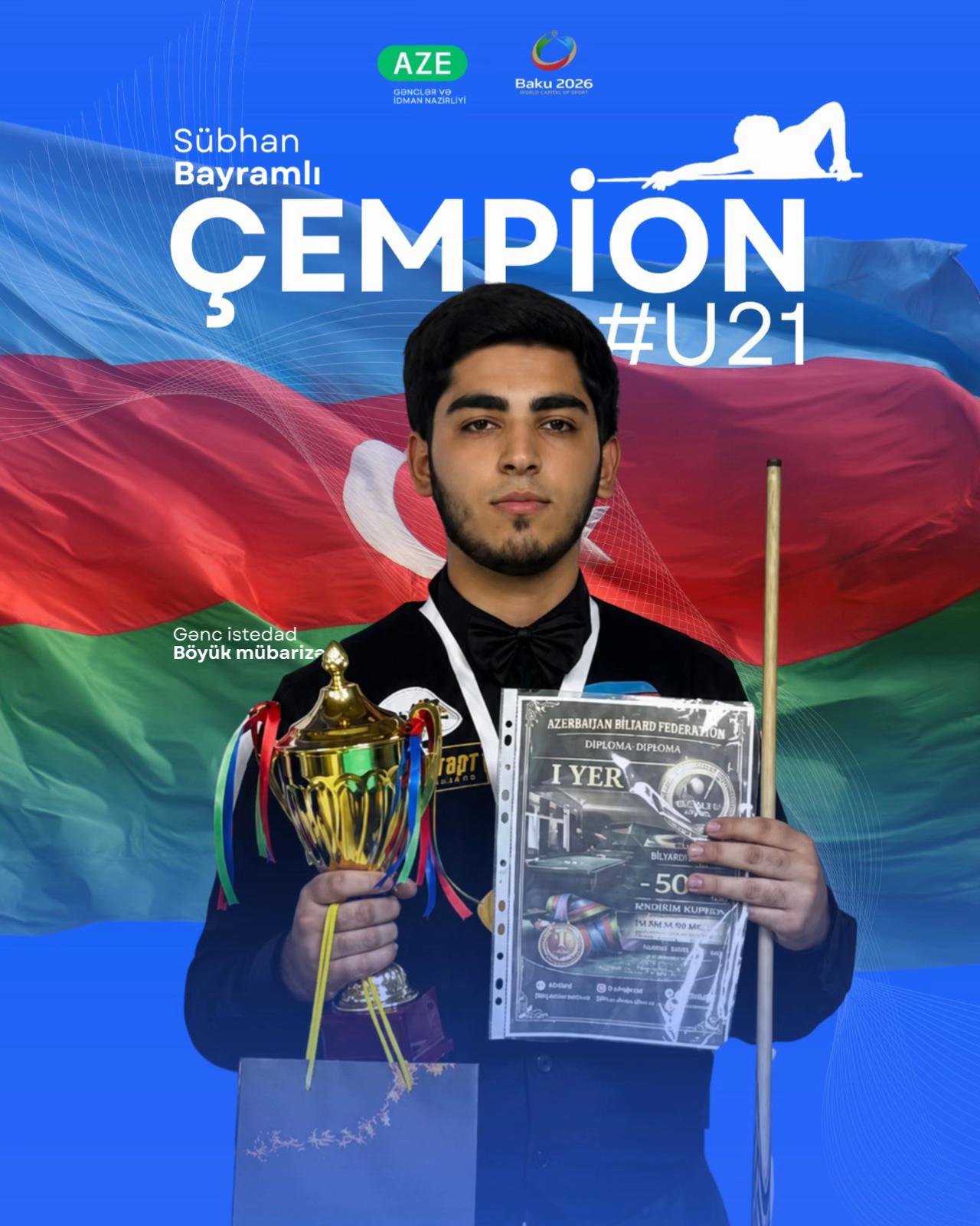 @Azerbaycan Bilyard Federasiya