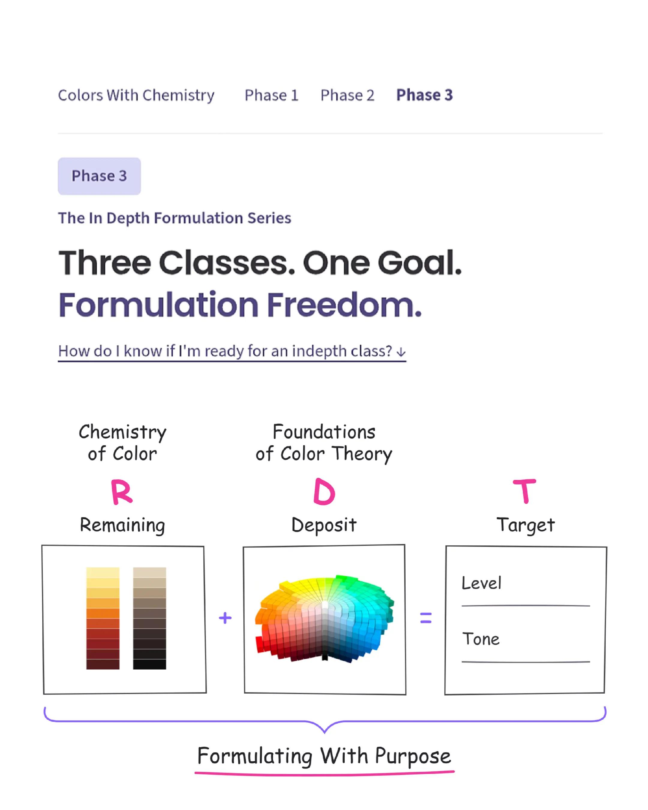 @Colors With Chemistry