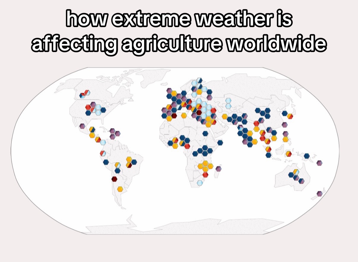@farmerssdaily