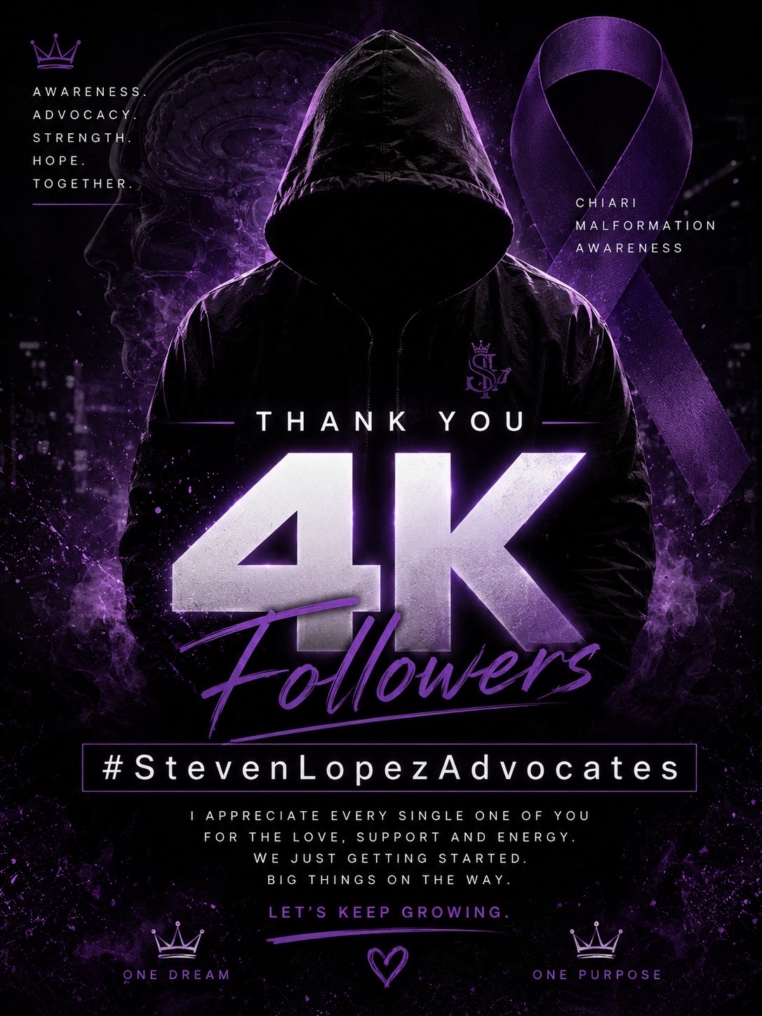 @Steven Lopez Sr.
