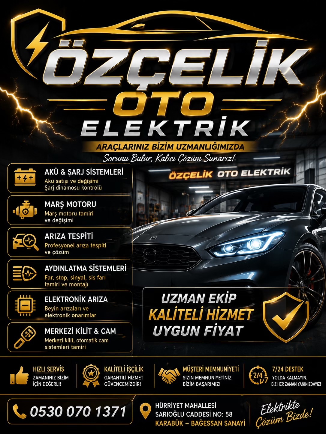 @Anıl &Ouml;Z&Ccedil;ELİK