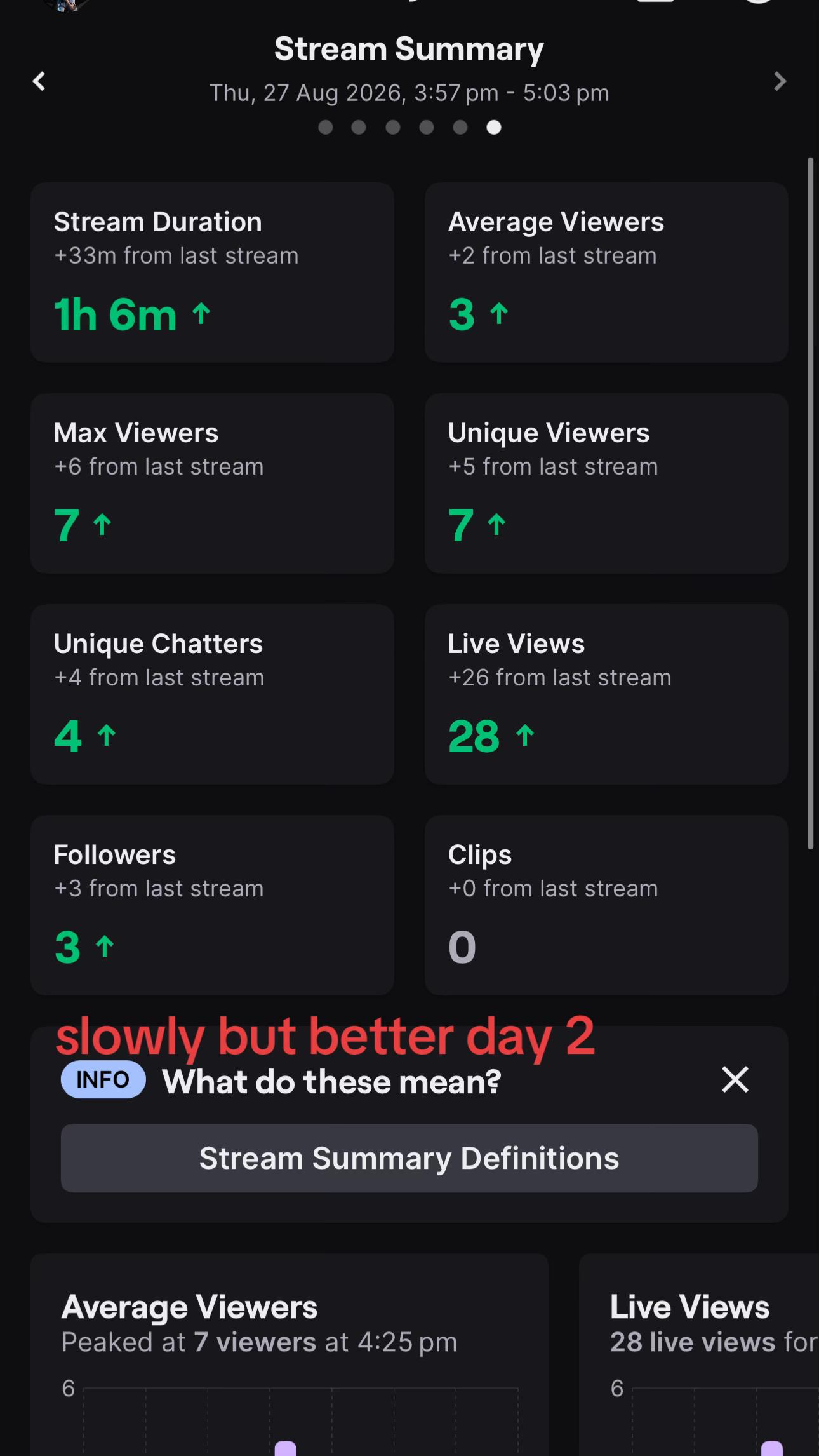 @danielonrl12