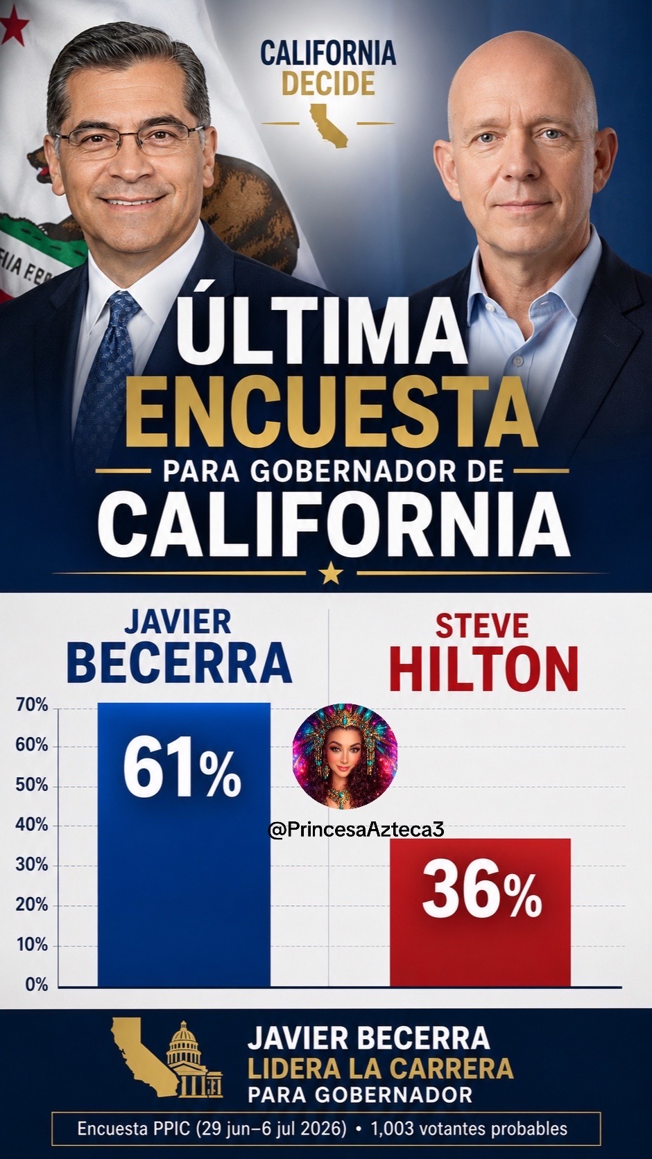 @🌟Princesaazteca🌟🇲🇽💙🇺🇸