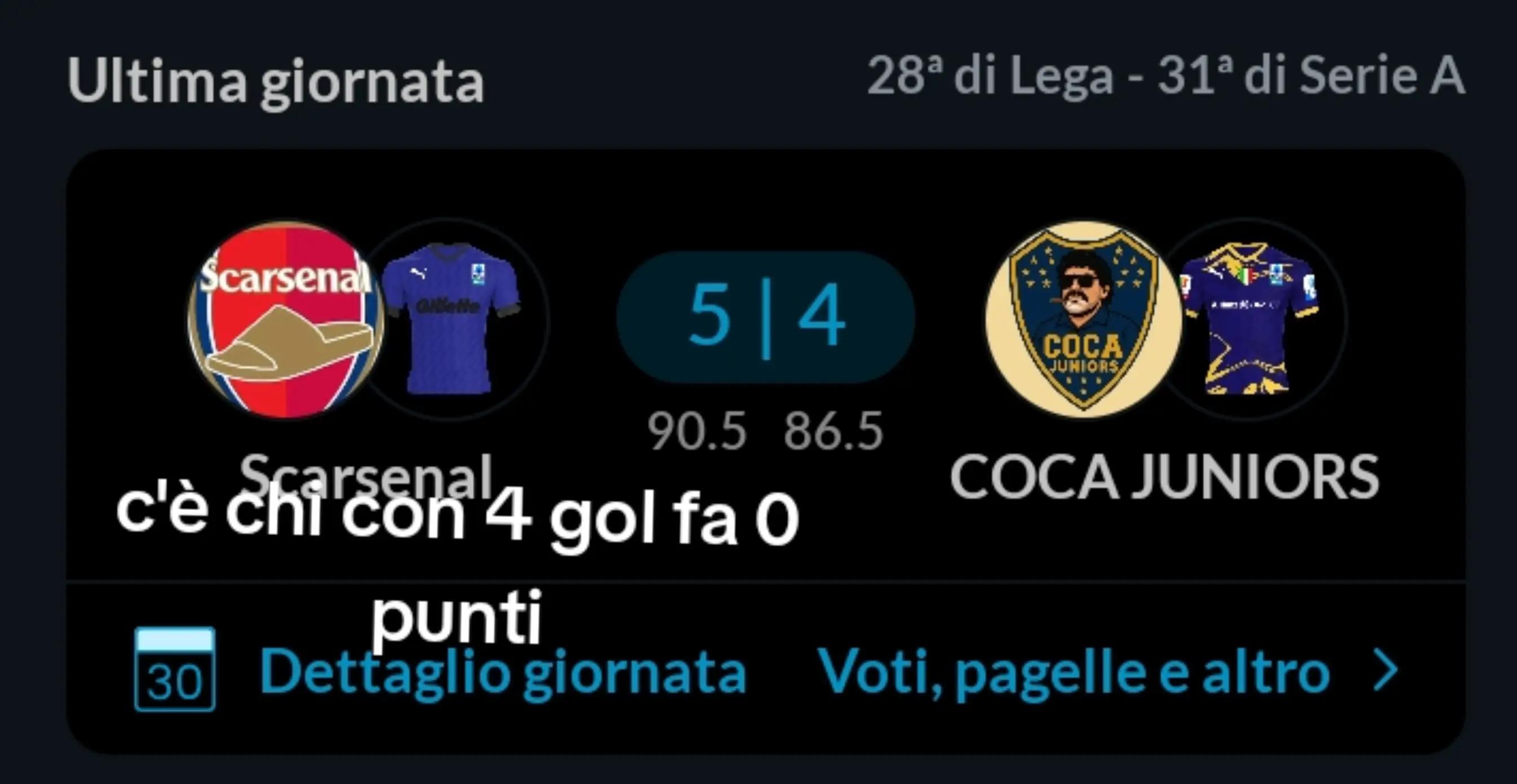 @enrico.p