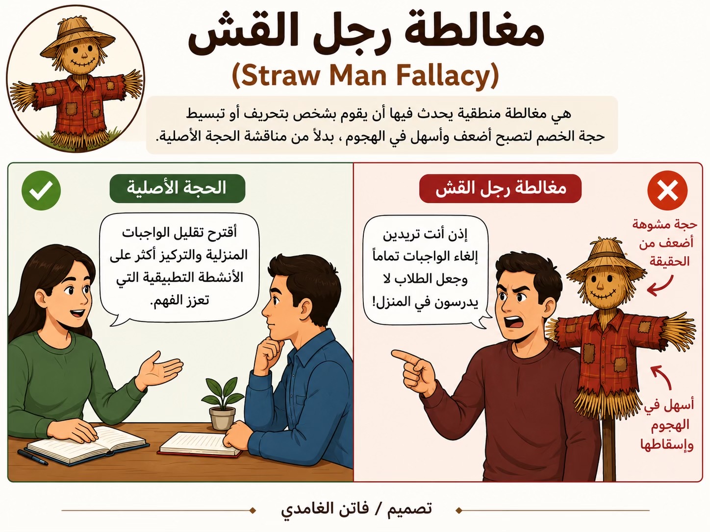 @فاتن الغامدي