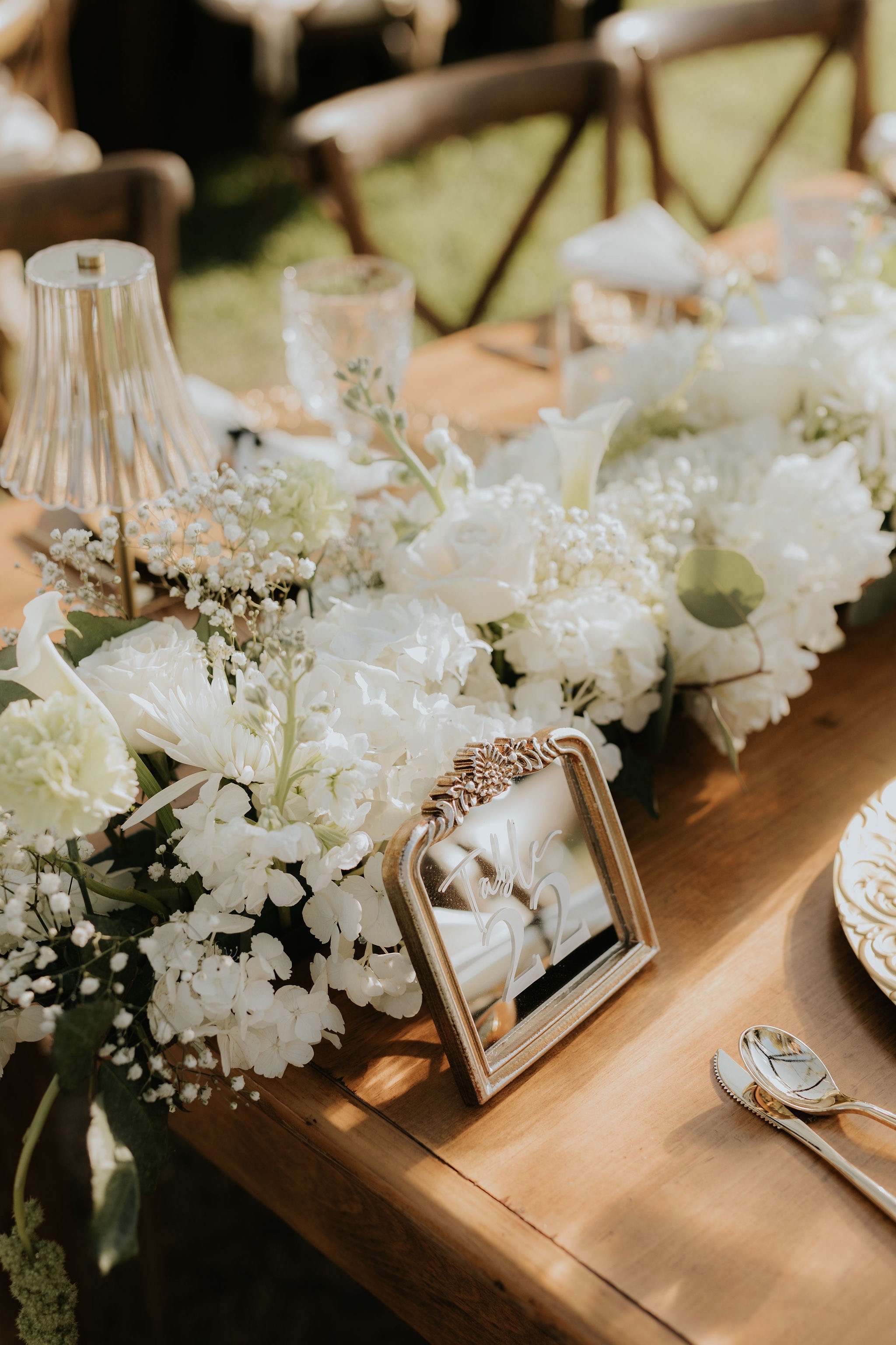 @Britt | Wedding Photographer