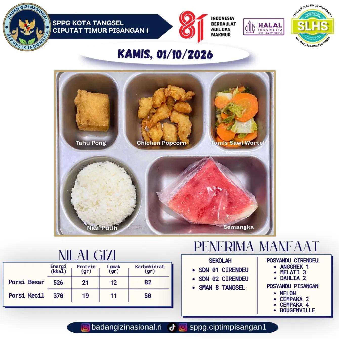 @SPPG CIPUTAT TIMUR PISANGAN 1