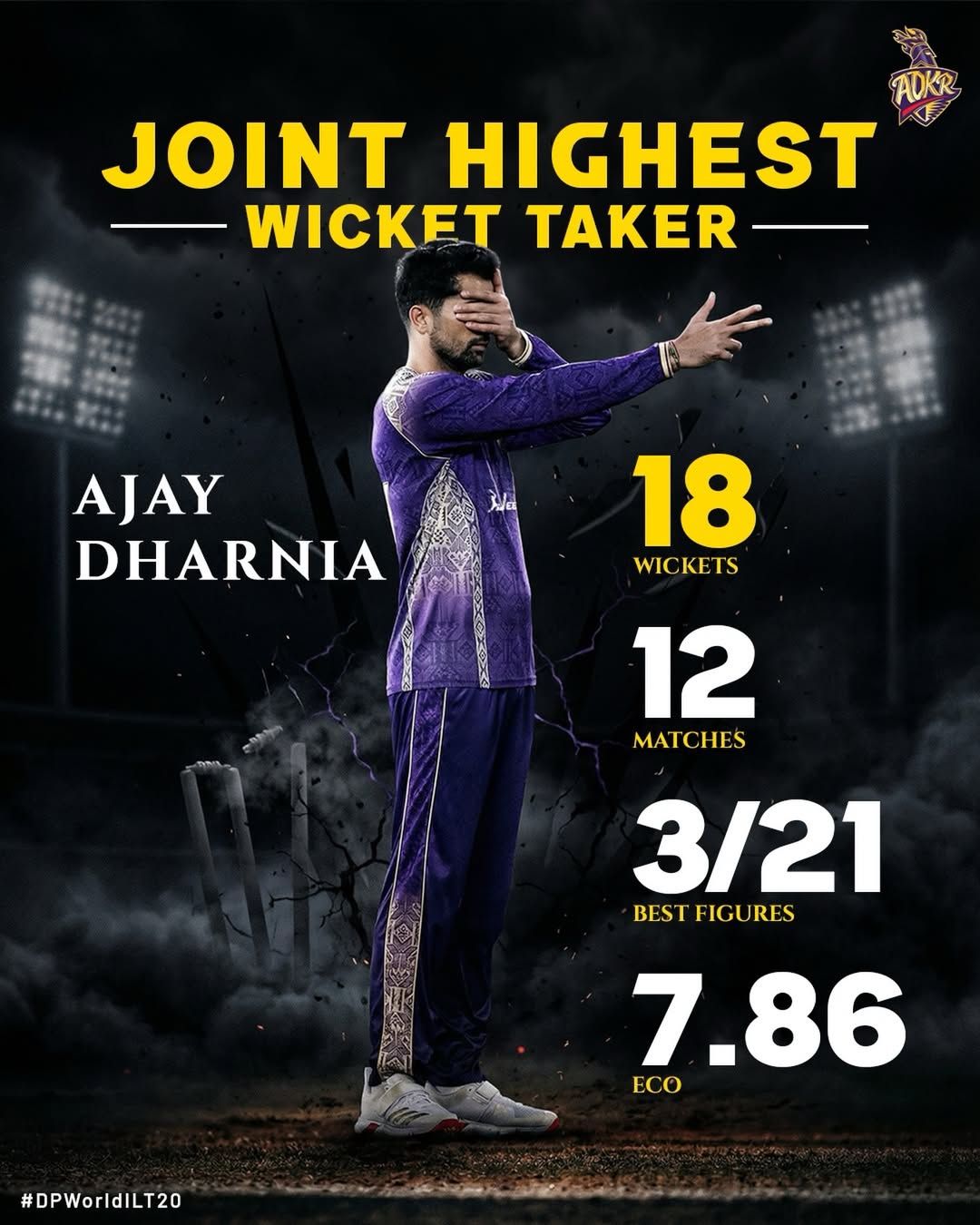 @Abu Dhabi Knight Riders