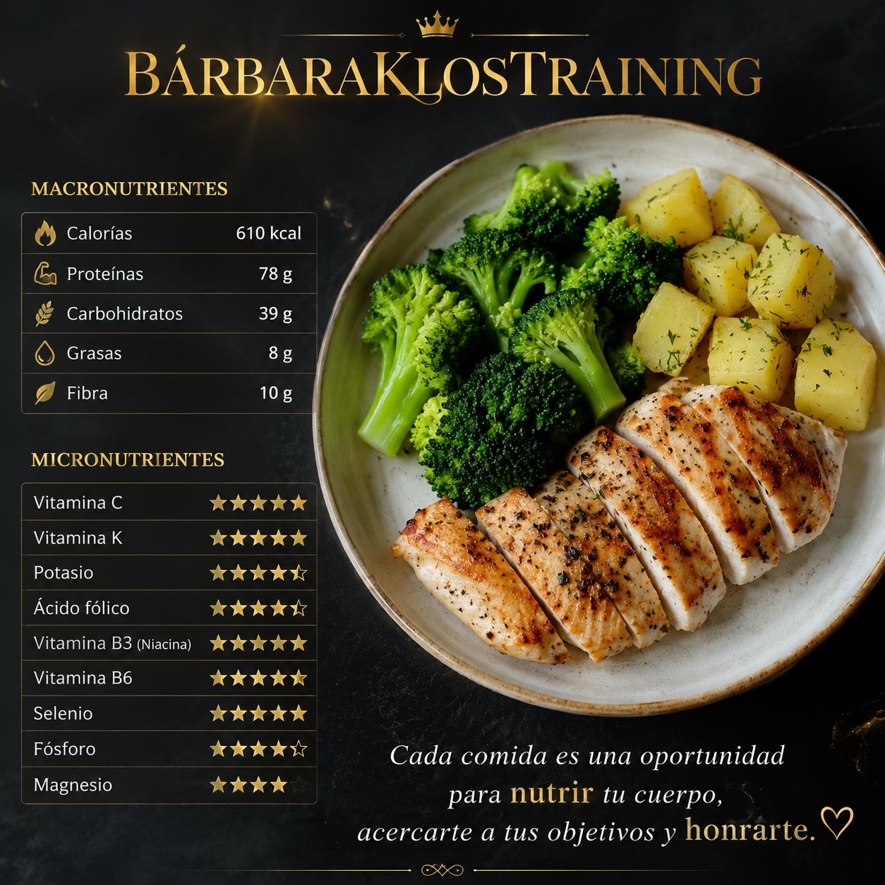 @BarbaraKlosTraining💪📈