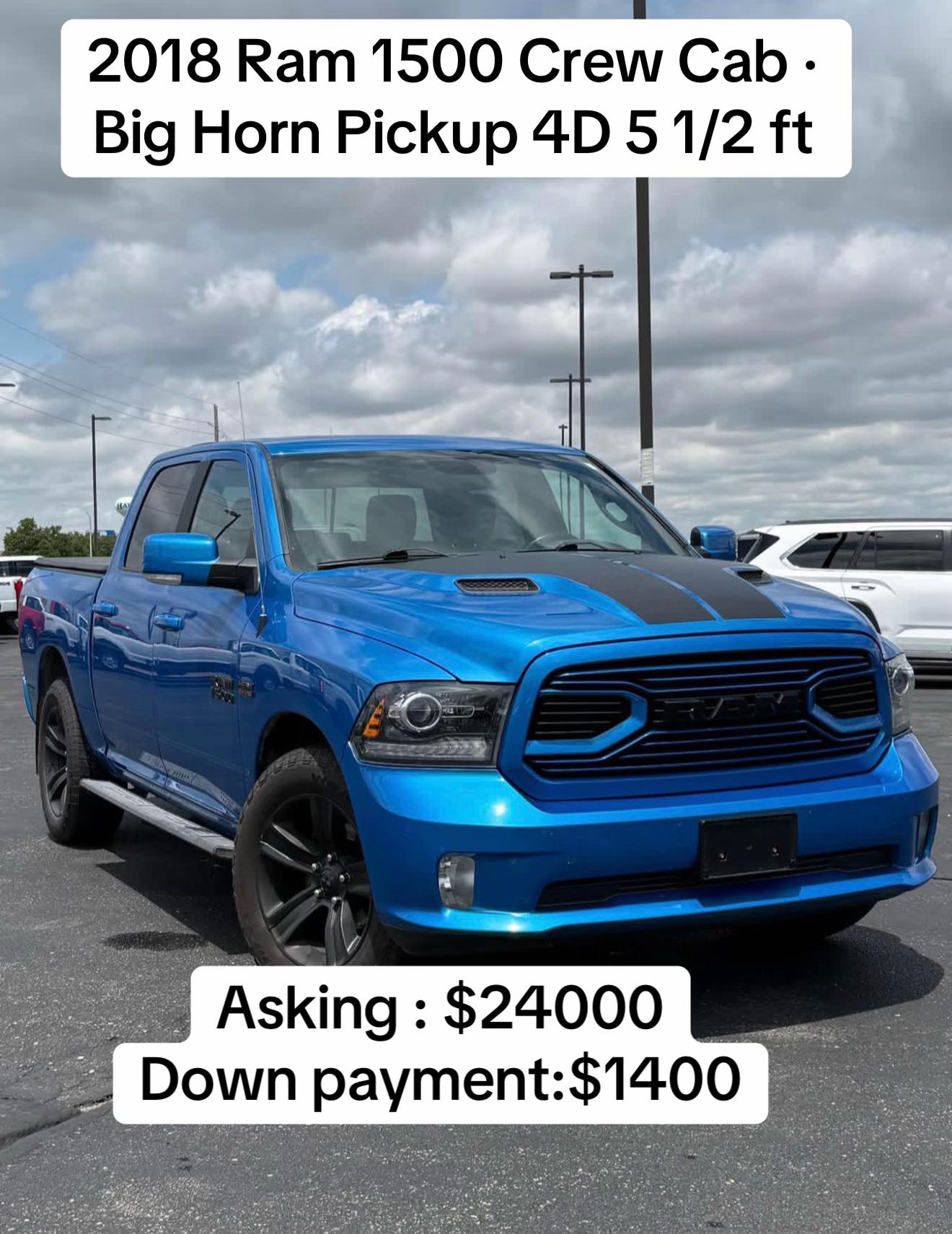 @Auto Sales