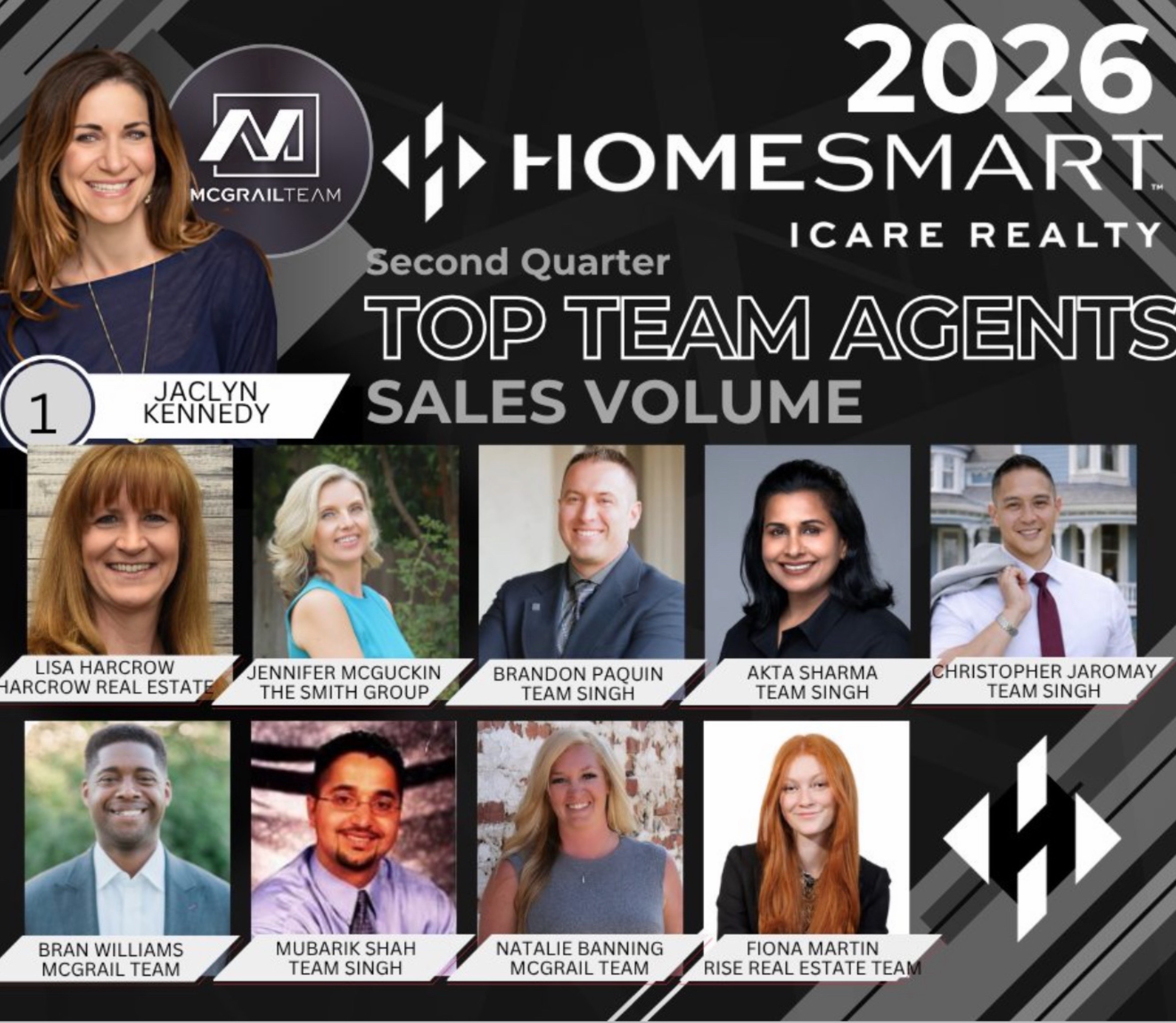 @Akta | Family Realtor®