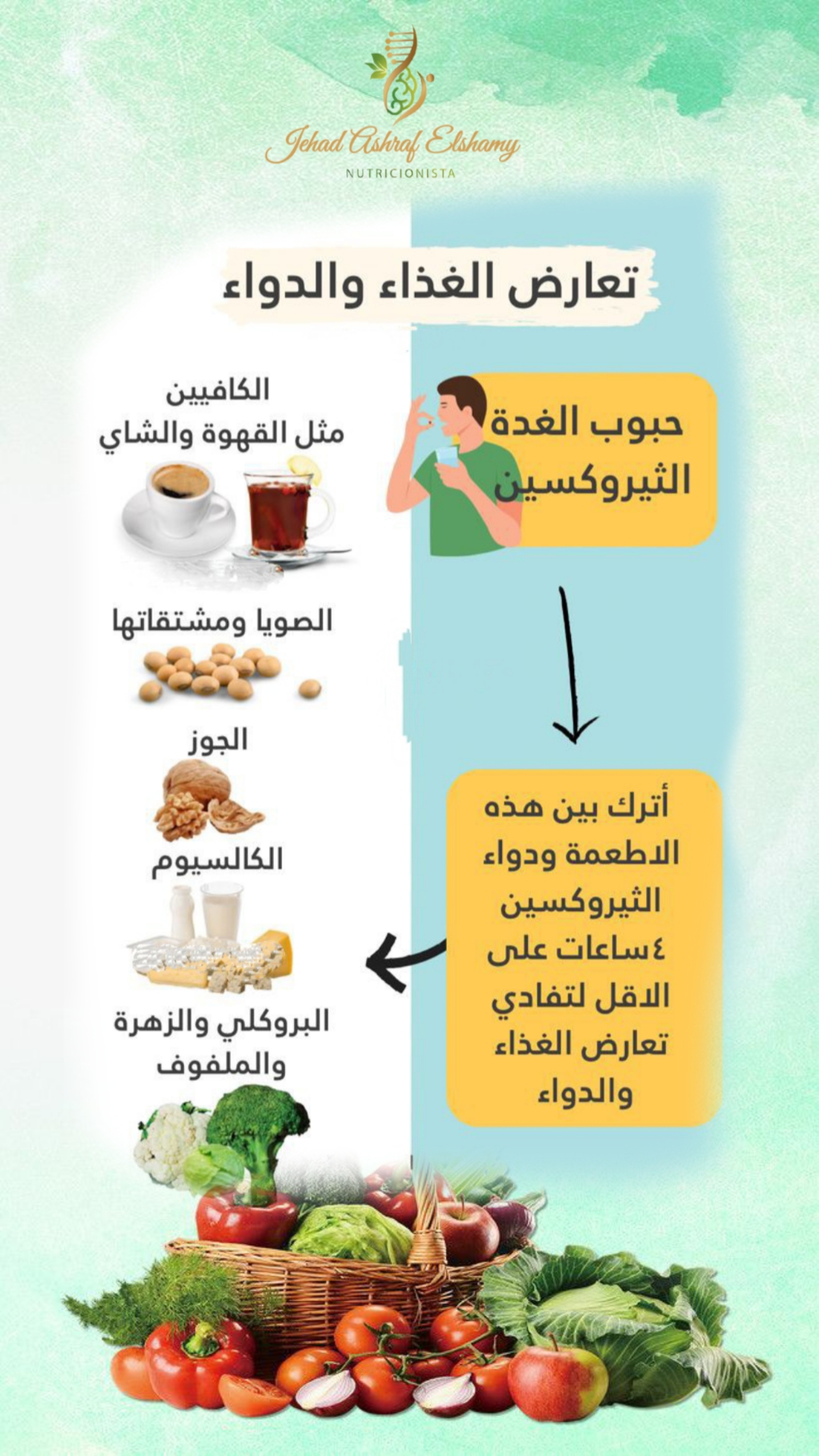 @NutriCare
