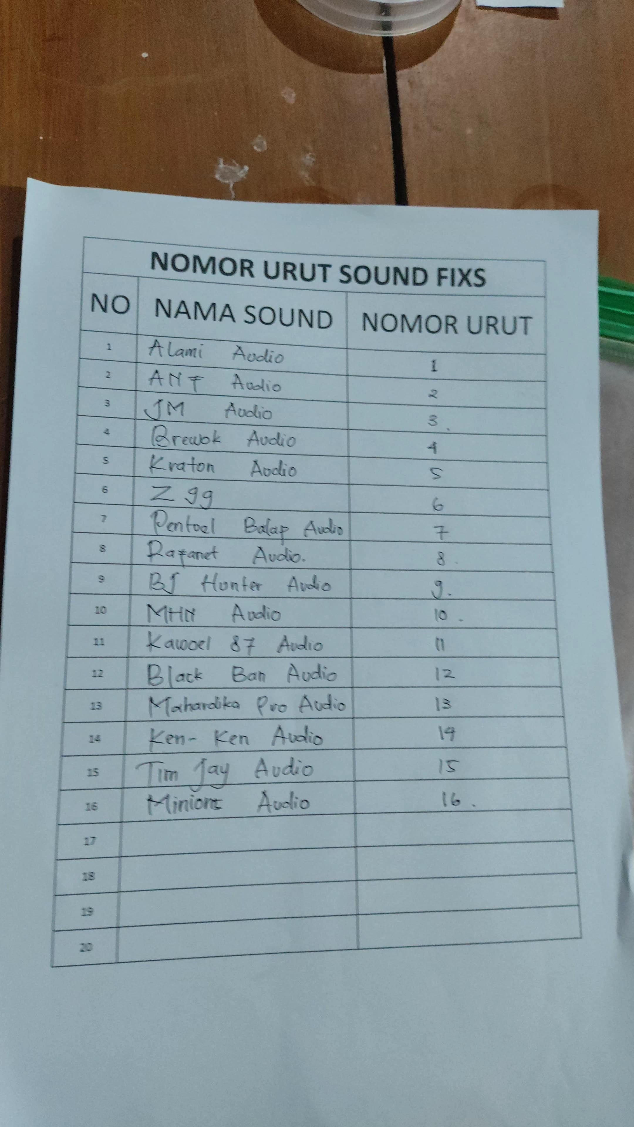 @Timjay_Official_Blitar