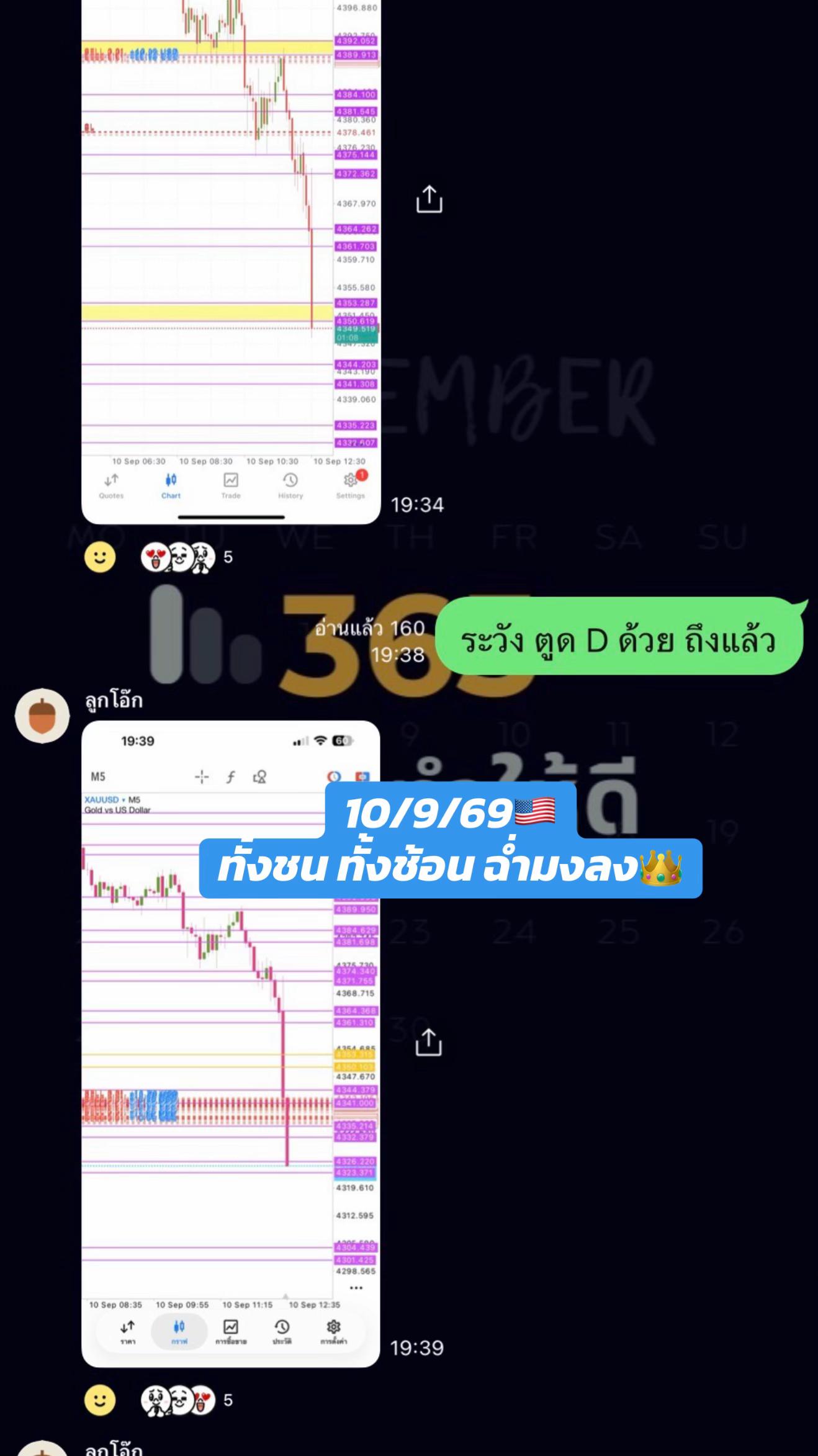 @อนุบาลหมีน้อยเทรดเดอร์🧸