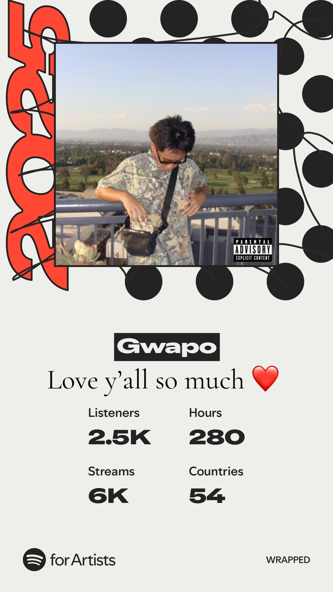 @gwapo.music