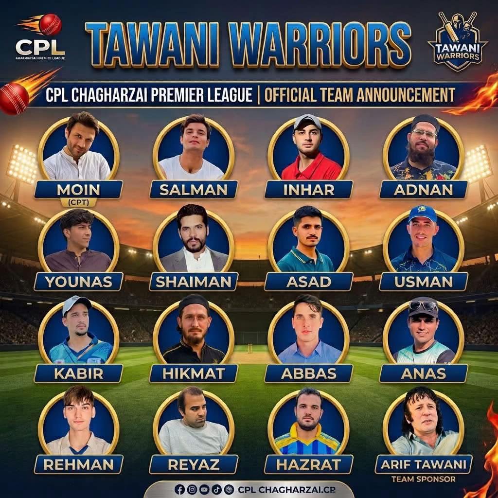 @Arif Tawani