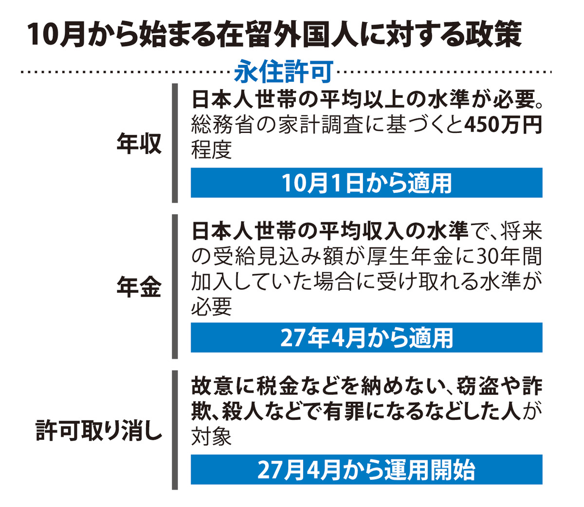 @毎日新聞