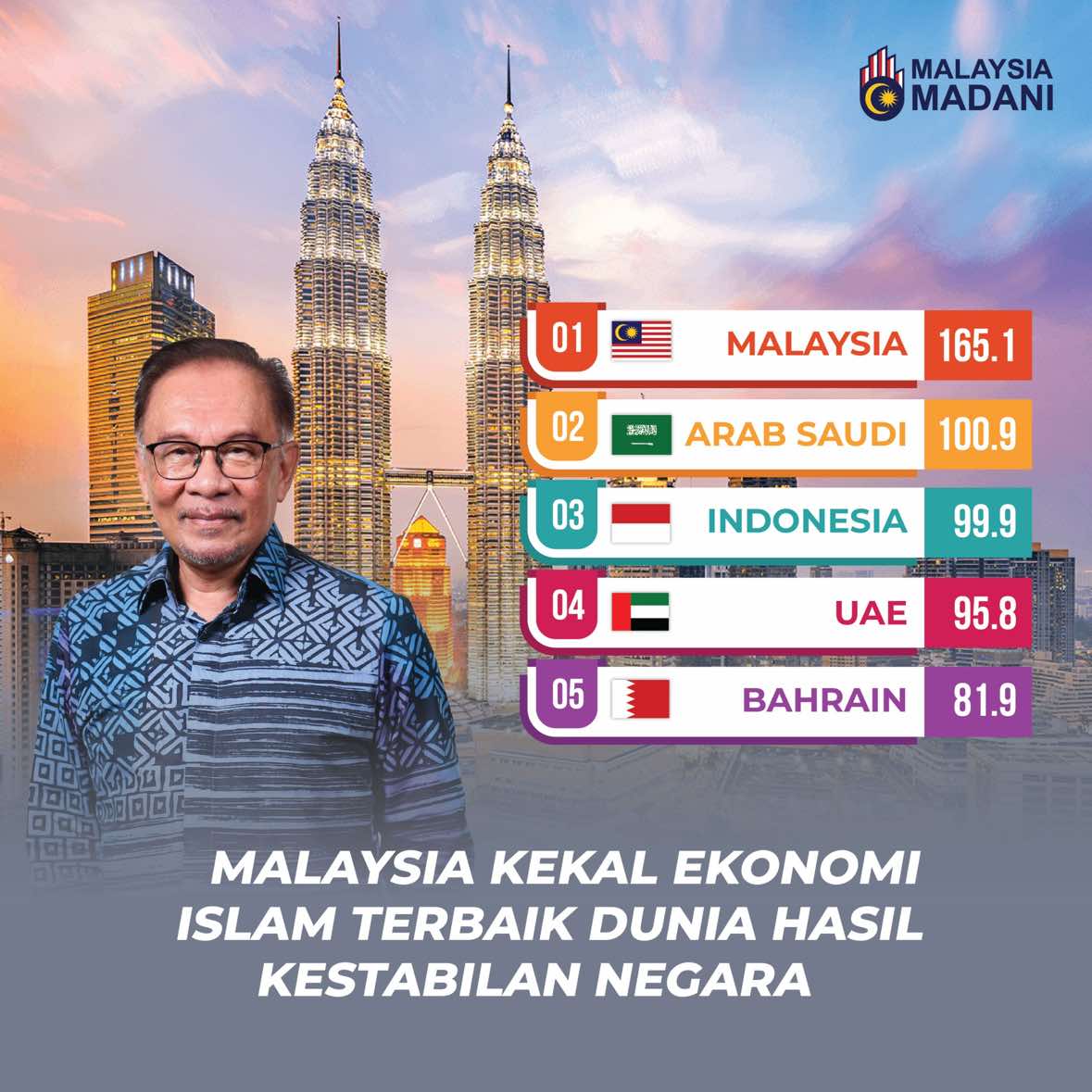 @dapmalaysia