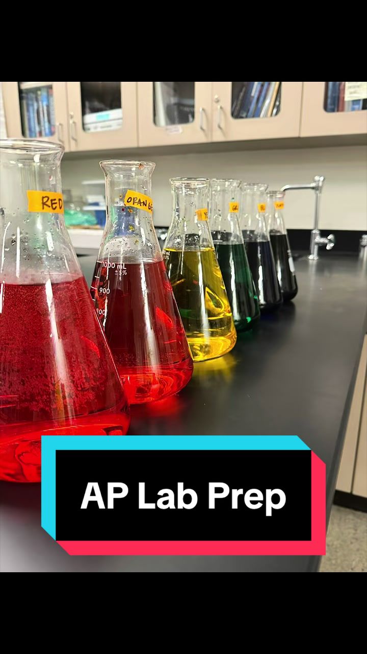 @AP Bio Penguins Insta-Review
