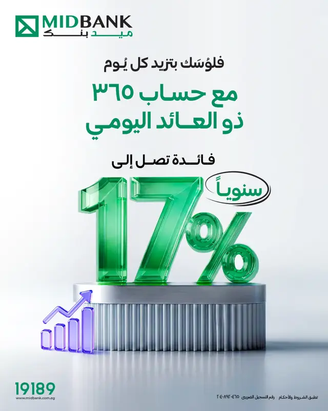 @MIDBANK