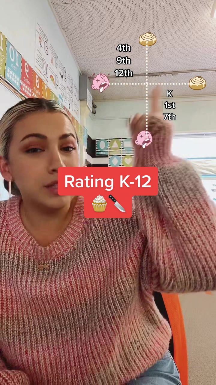 @Ms. Recinos