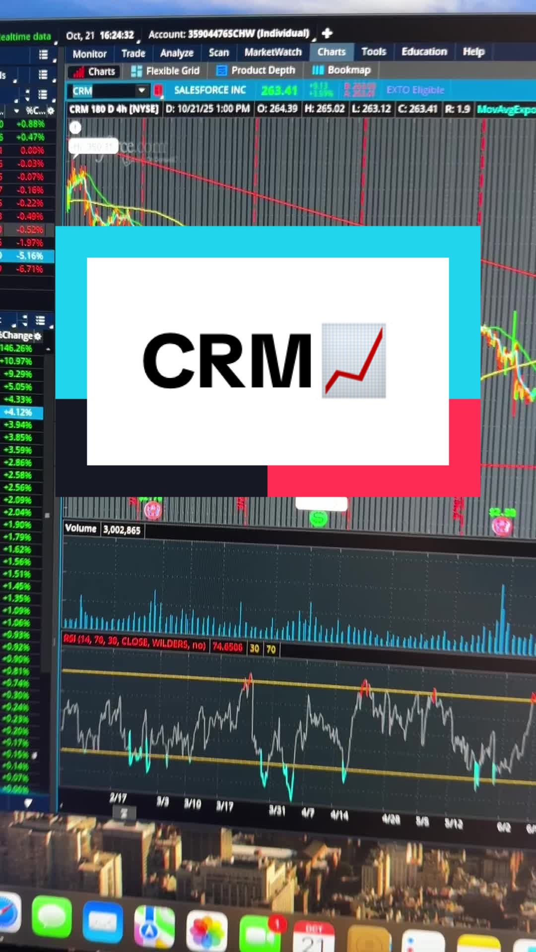 @Stas Talks Stocks