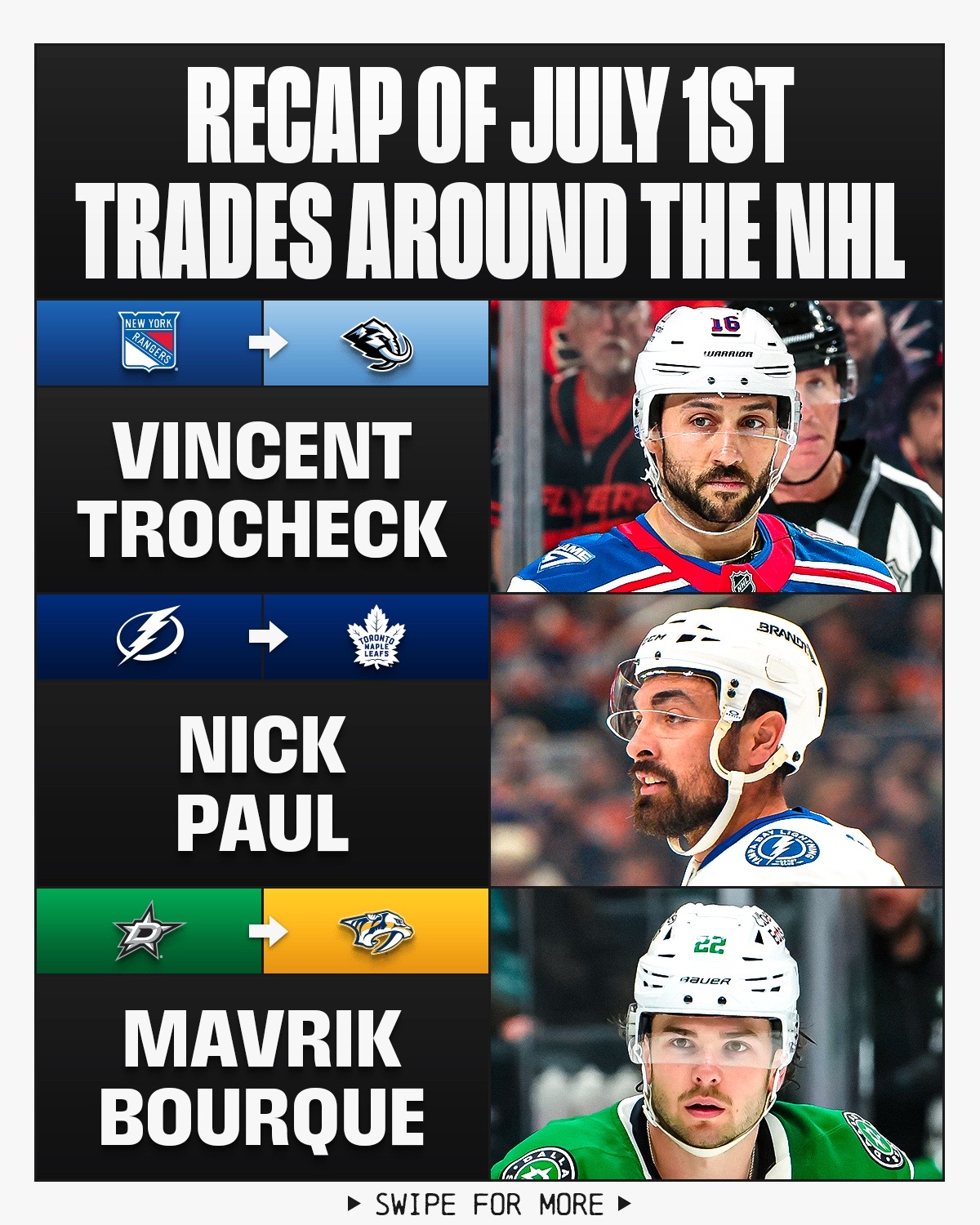 @NHL