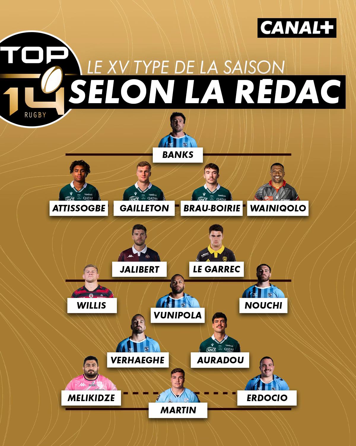@canalplusrugby