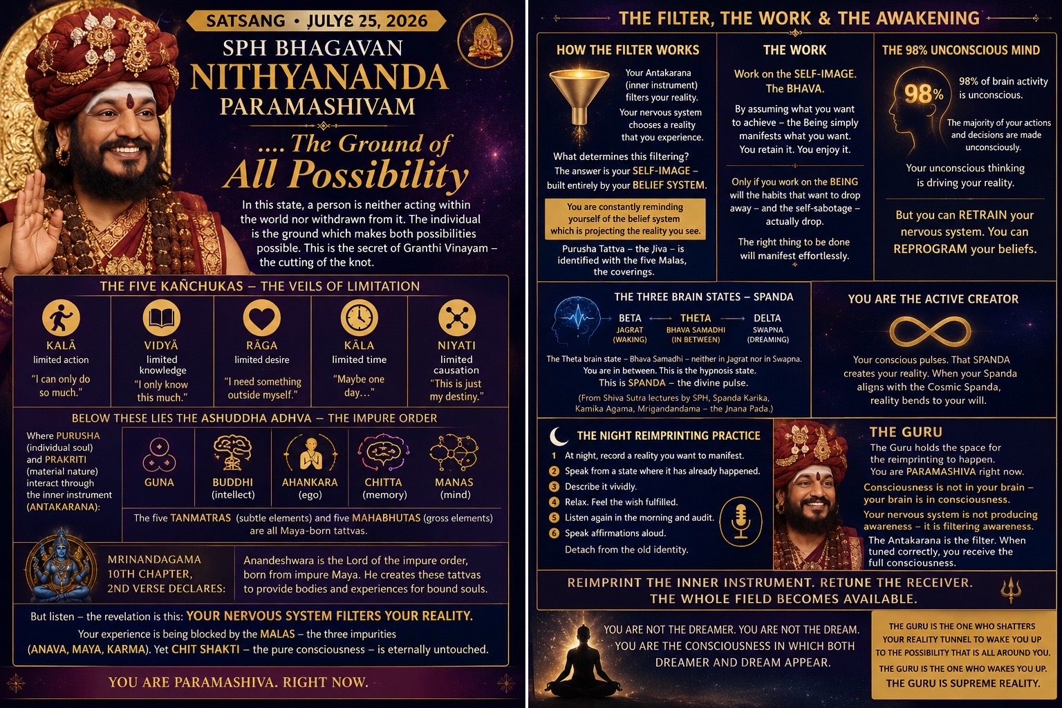 @BhaktiVasya
