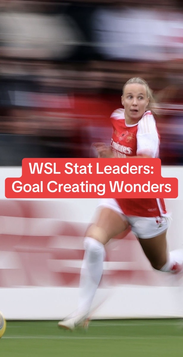 @WSL Women’s Stat Line