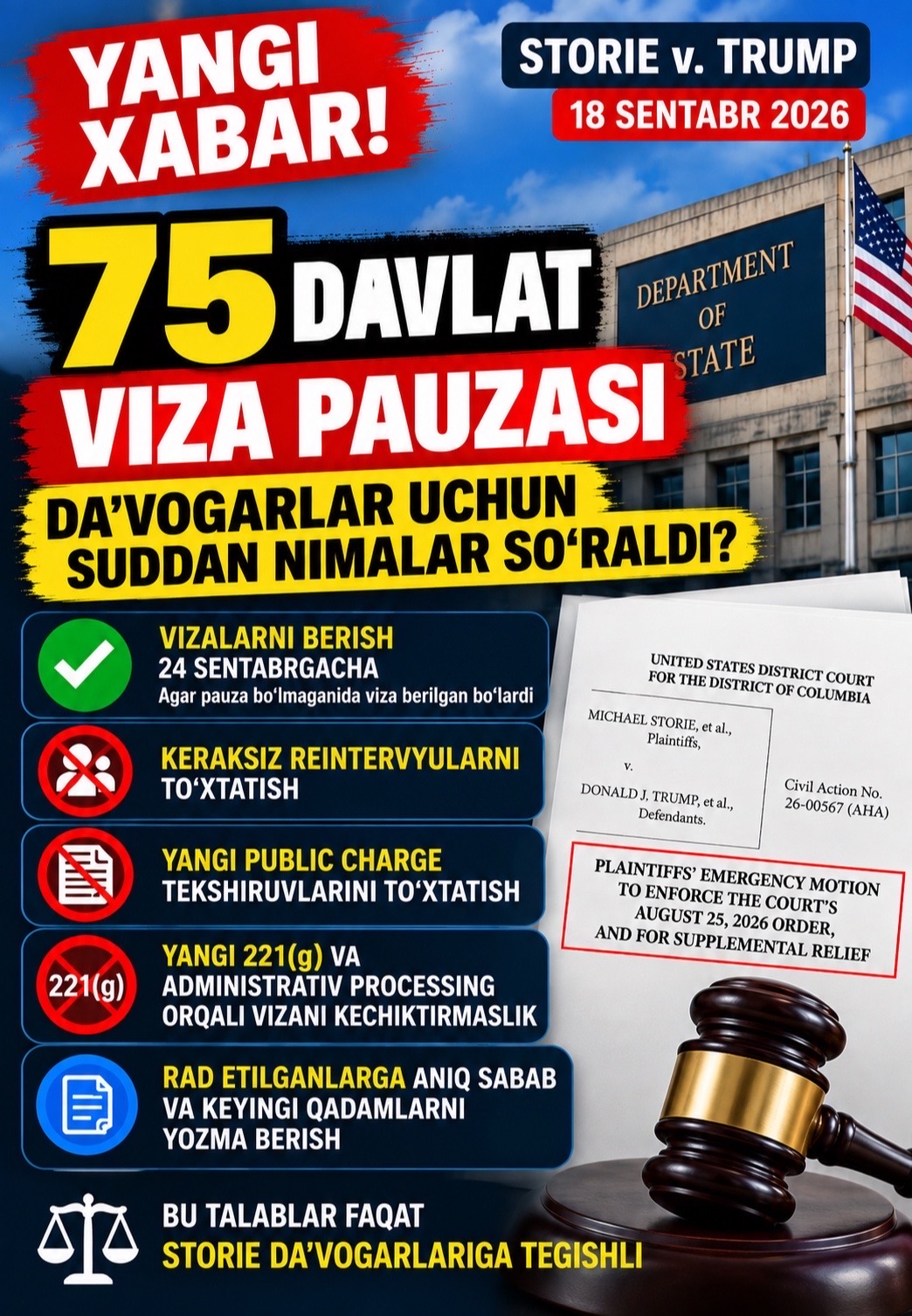 @Utkur Bloger
